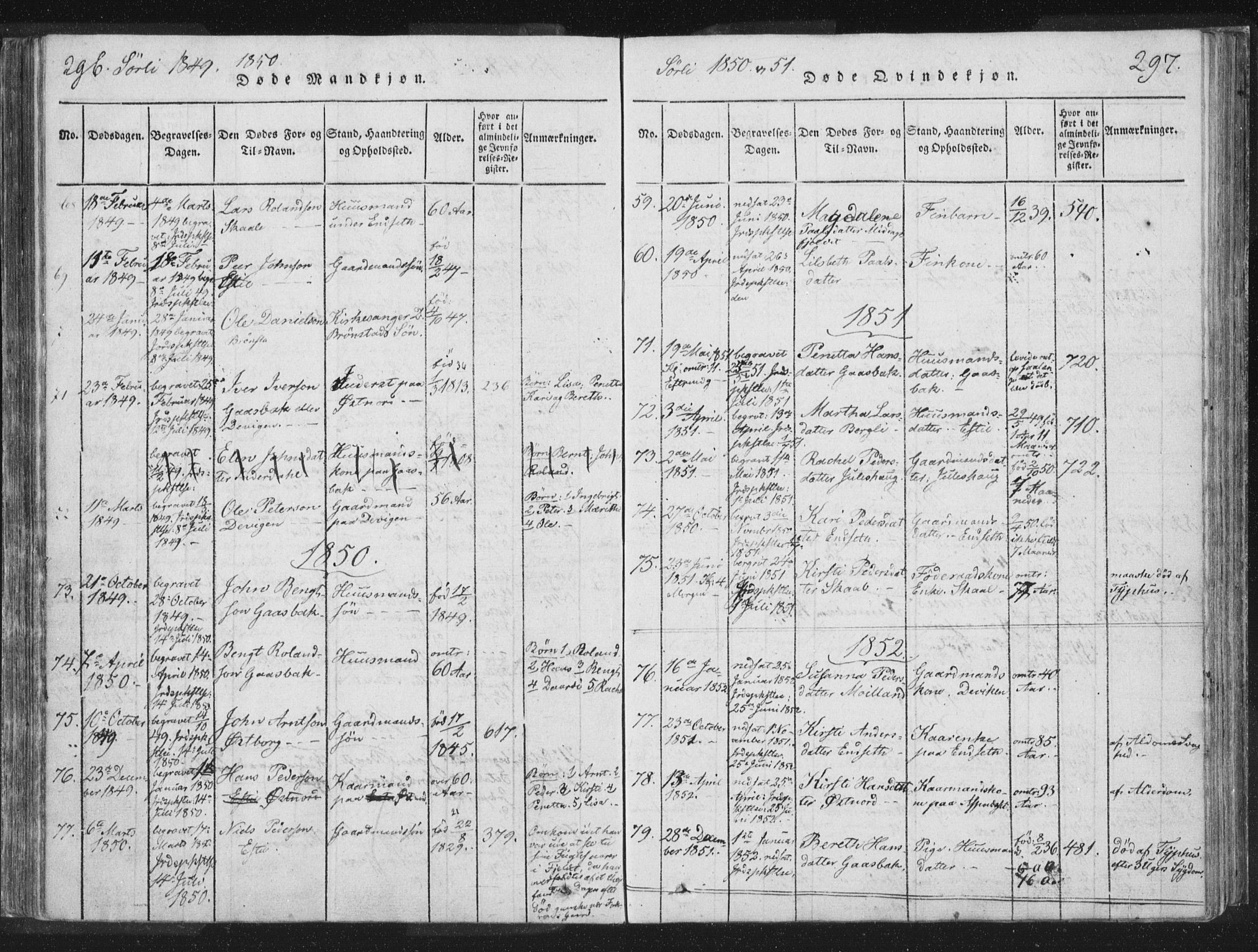 Ministerialprotokoller, klokkerbøker og fødselsregistre - Nord-Trøndelag, SAT/A-1458/755/L0491: Parish register (official) no. 755A01 /2, 1817-1864, p. 296-297