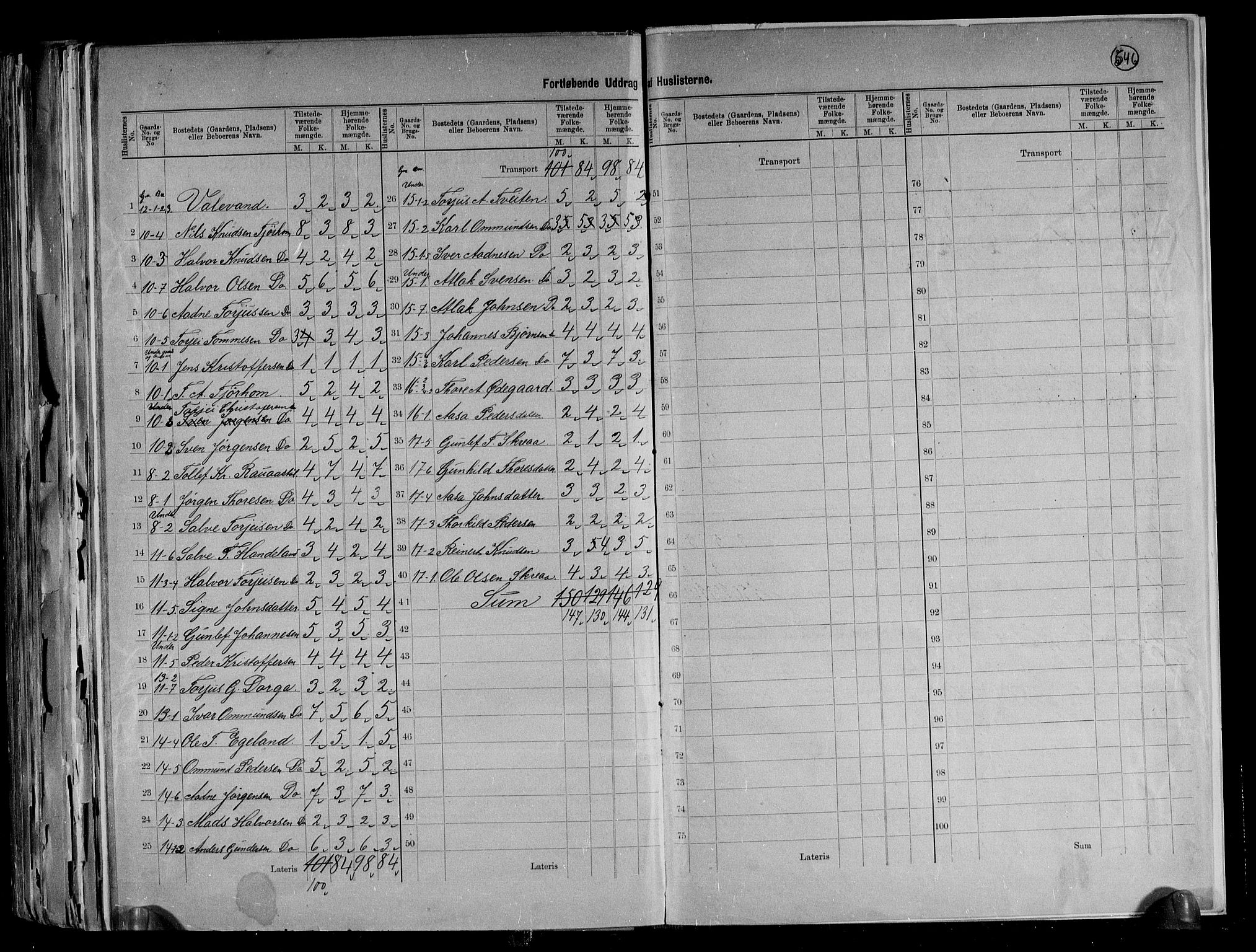 RA, 1891 census for 1046 Sirdal, 1891, p. 17