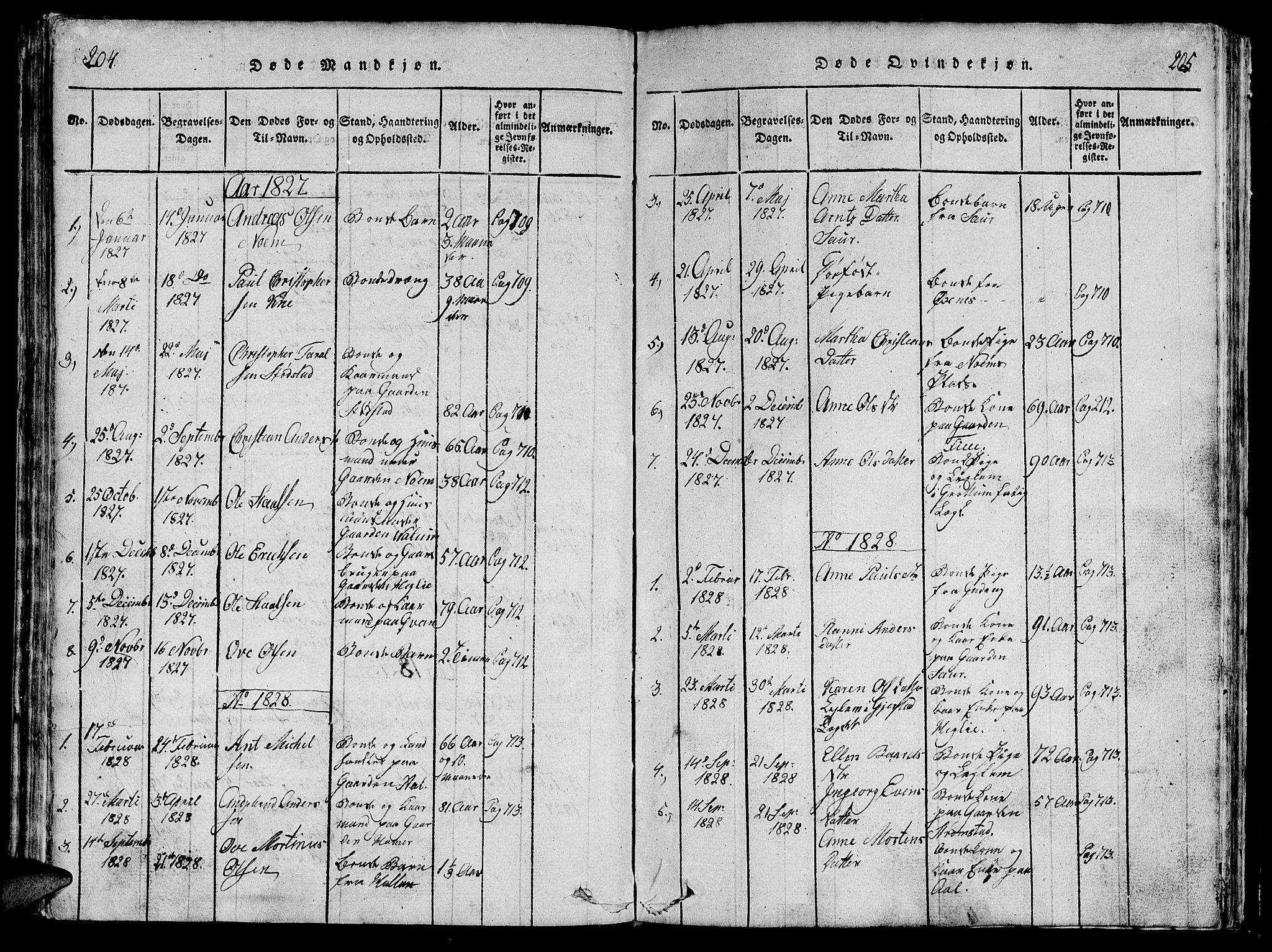 Ministerialprotokoller, klokkerbøker og fødselsregistre - Nord-Trøndelag, SAT/A-1458/747/L0459: Parish register (copy) no. 747C01, 1816-1842, p. 204-205