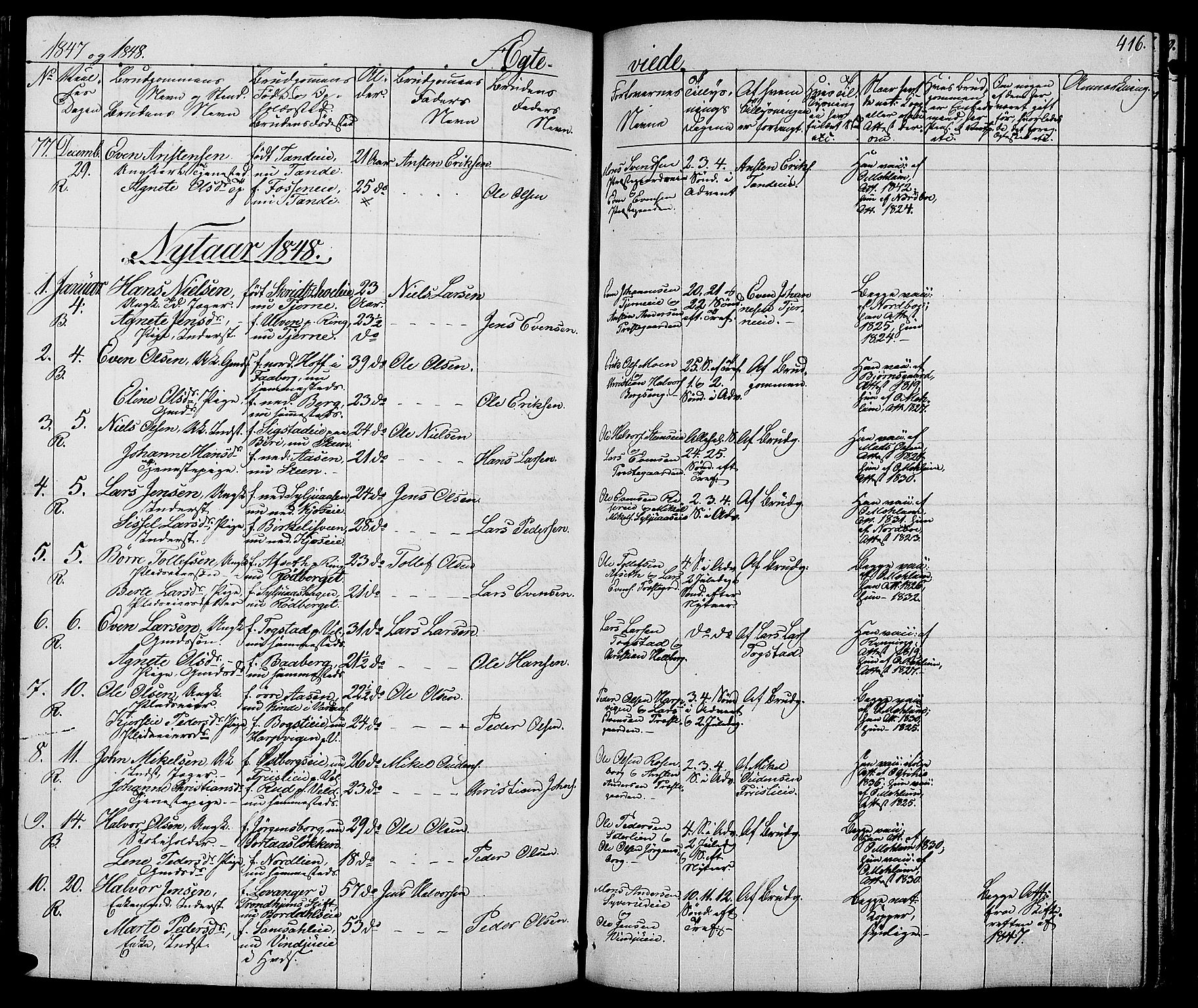 Ringsaker prestekontor, AV/SAH-PREST-014/L/La/L0005: Parish register (copy) no. 5, 1839-1850, p. 416