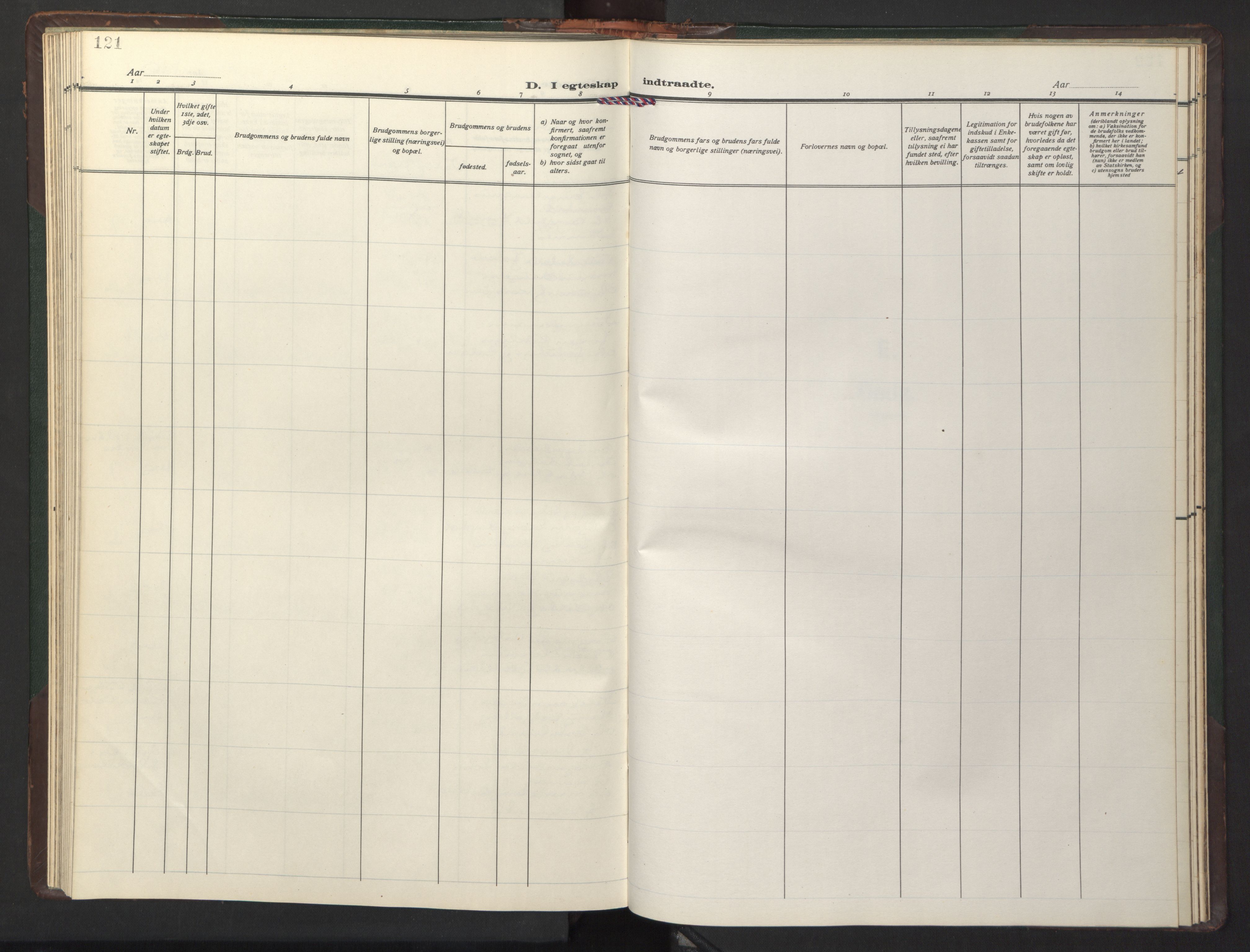 Ministerialprotokoller, klokkerbøker og fødselsregistre - Sør-Trøndelag, SAT/A-1456/681/L0944: Parish register (copy) no. 681C08, 1926-1954, p. 121