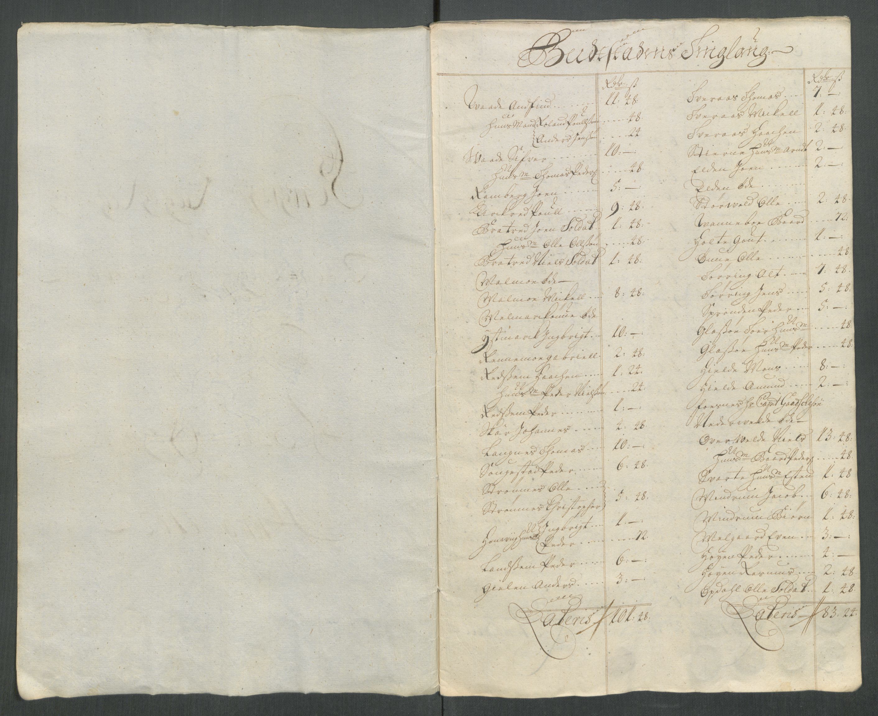 Rentekammeret inntil 1814, Reviderte regnskaper, Fogderegnskap, RA/EA-4092/R63/L4320: Fogderegnskap Inderøy, 1712, p. 161