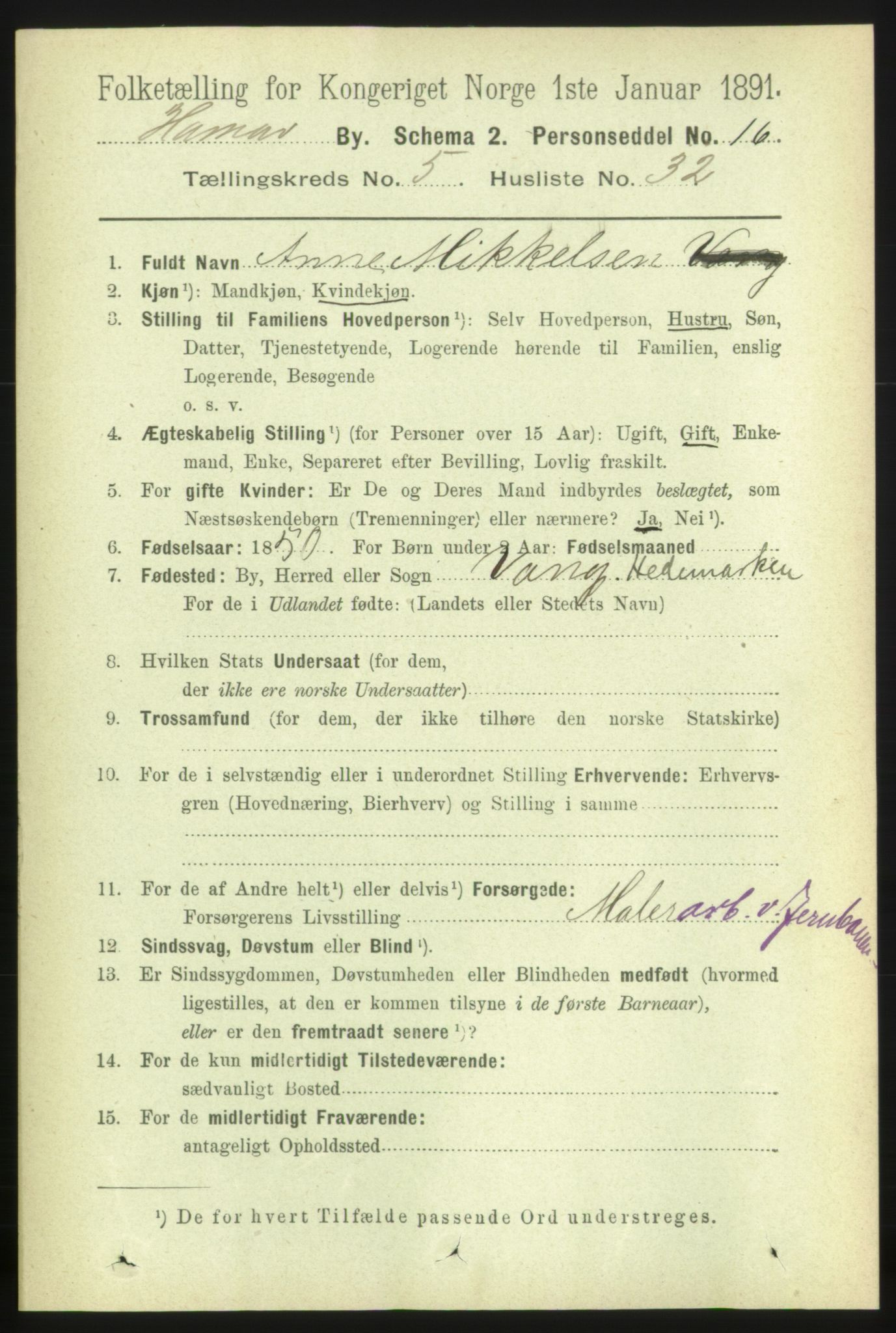 RA, 1891 census for 0401 Hamar, 1891, p. 4188