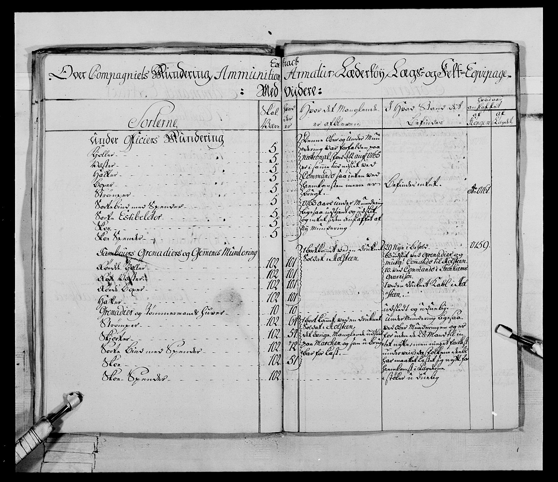 Generalitets- og kommissariatskollegiet, Det kongelige norske kommissariatskollegium, AV/RA-EA-5420/E/Eh/L0070: 1. Trondheimske nasjonale infanteriregiment, 1764-1769, p. 52