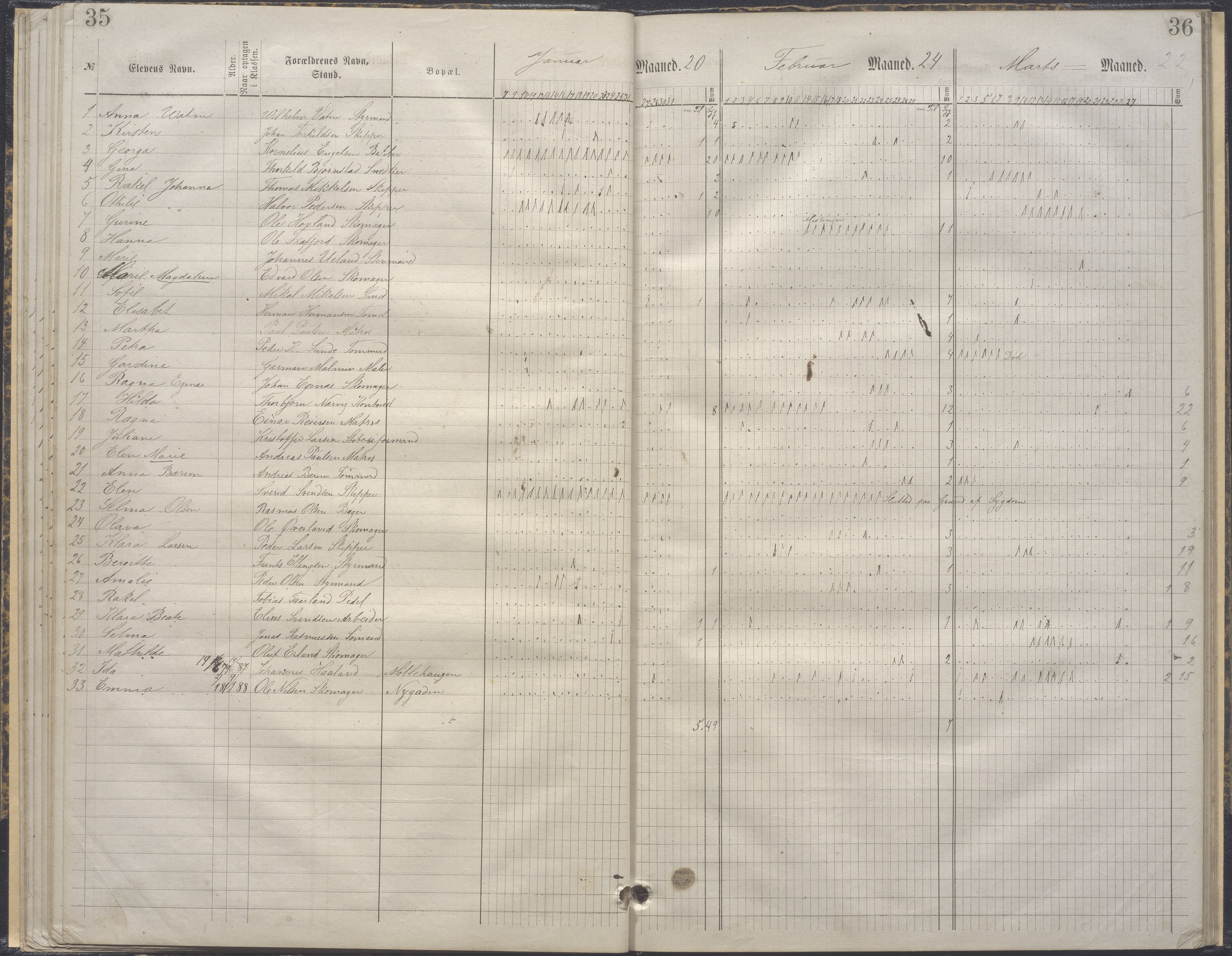 A-0504. Stavanger kommune. Petri skole, BYST/A-0504/G/Ga/L0004: Klassedagbok, 1883-1890