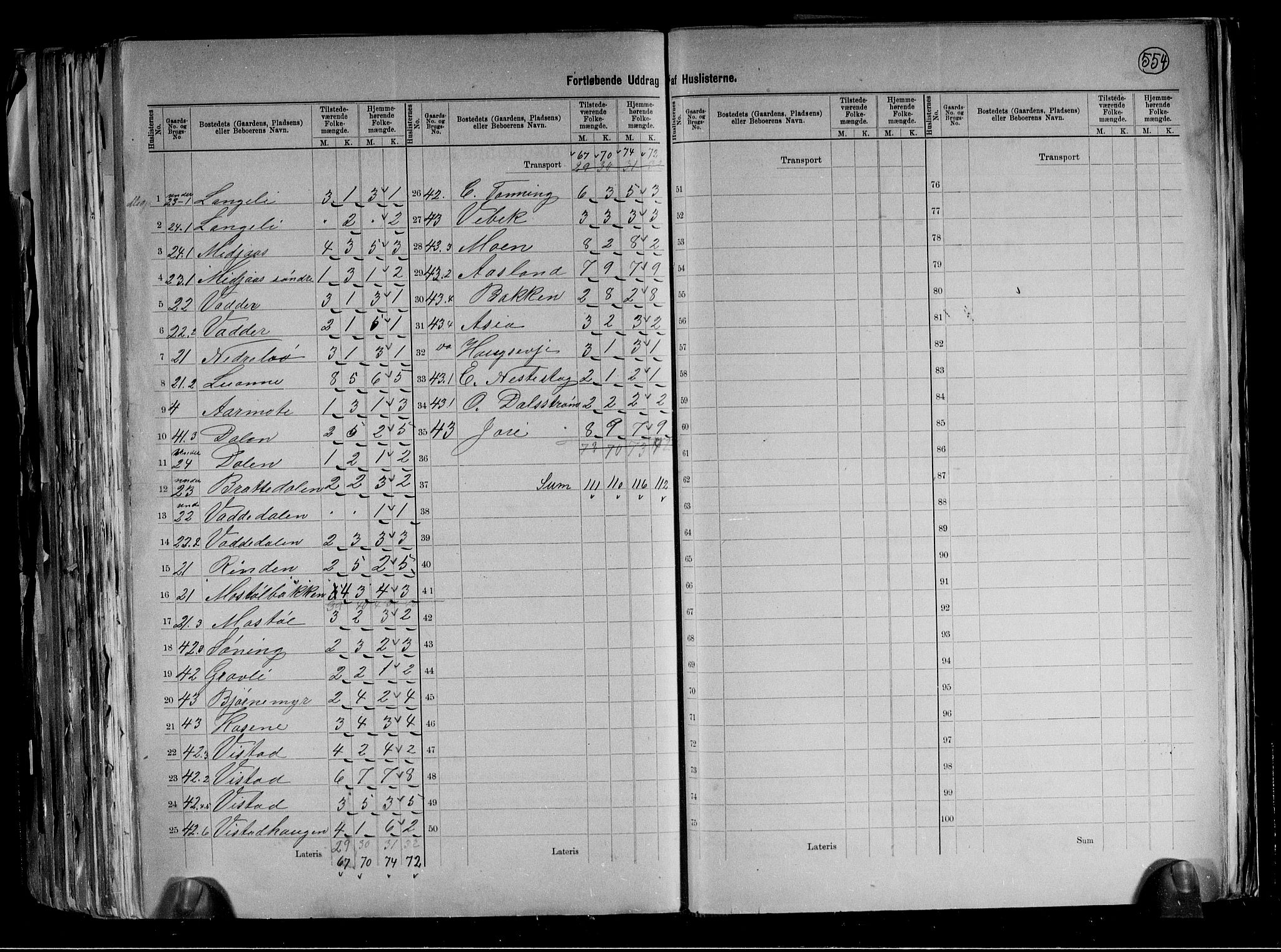 RA, 1891 census for 0832 Mo, 1891, p. 12