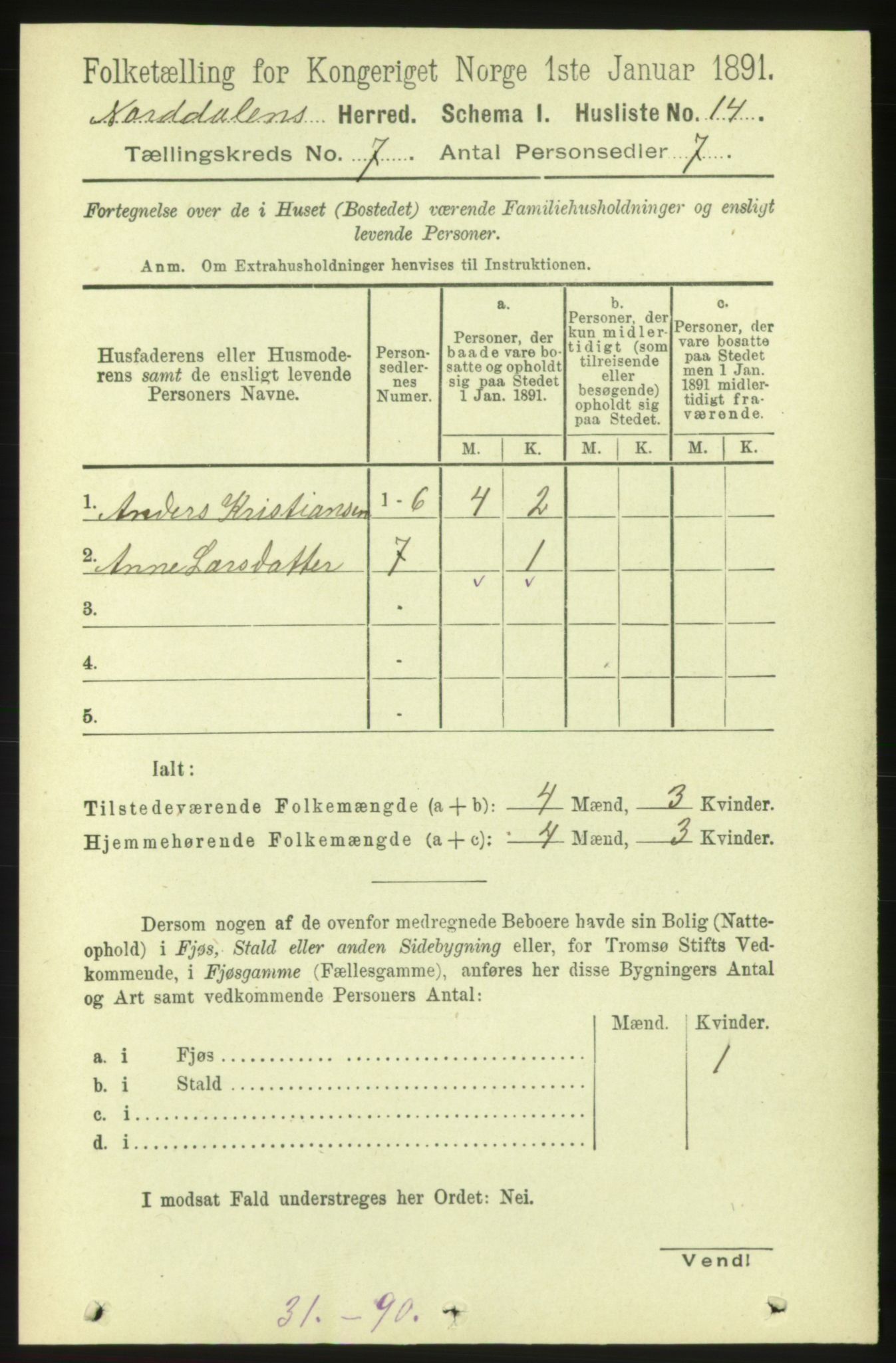 RA, 1891 census for 1524 Norddal, 1891, p. 1288