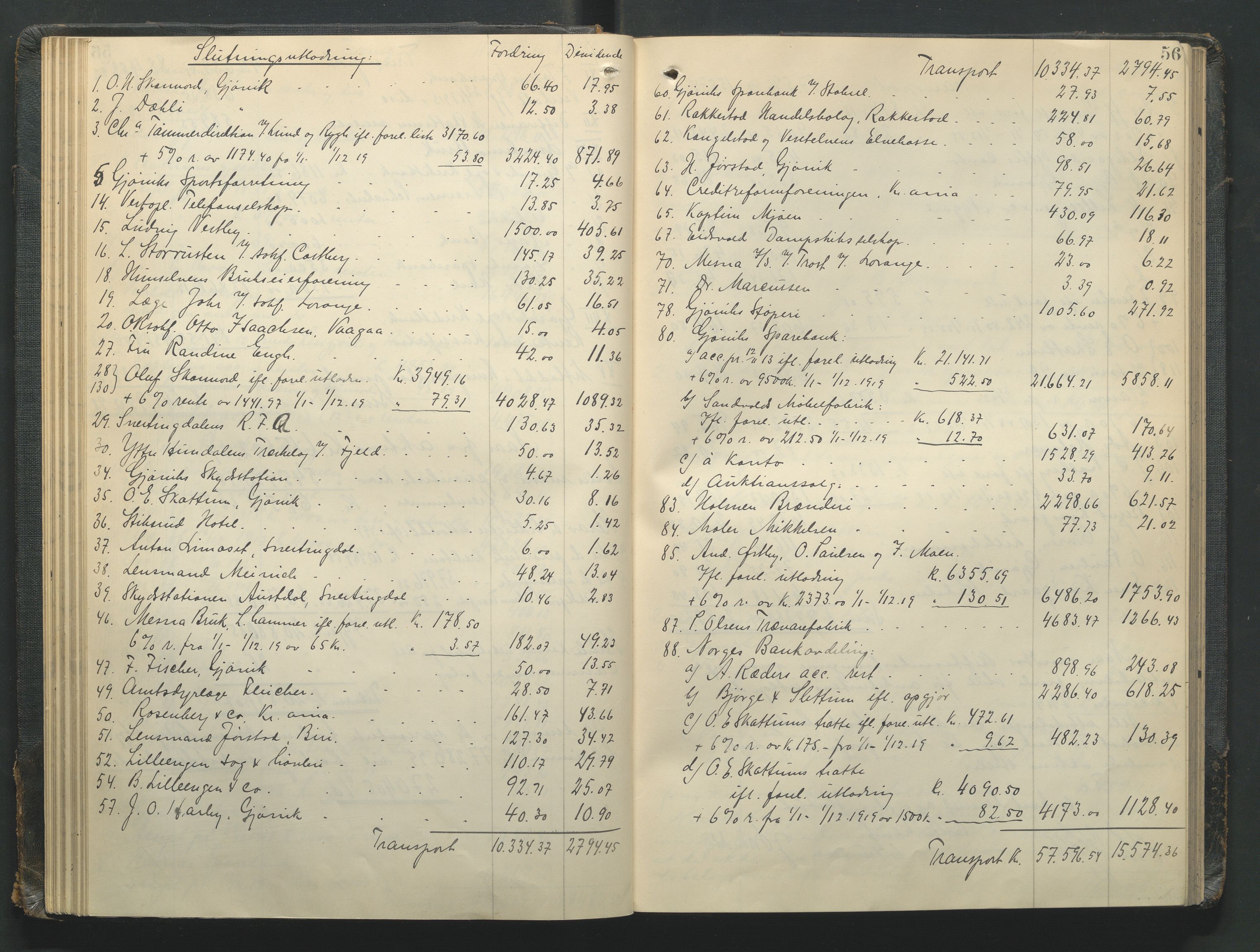 Toten tingrett, AV/SAH-TING-006/J/Jg/L0004: Skifteutlodningsprotokoll - Gjøvik, 1912-1936, p. 56