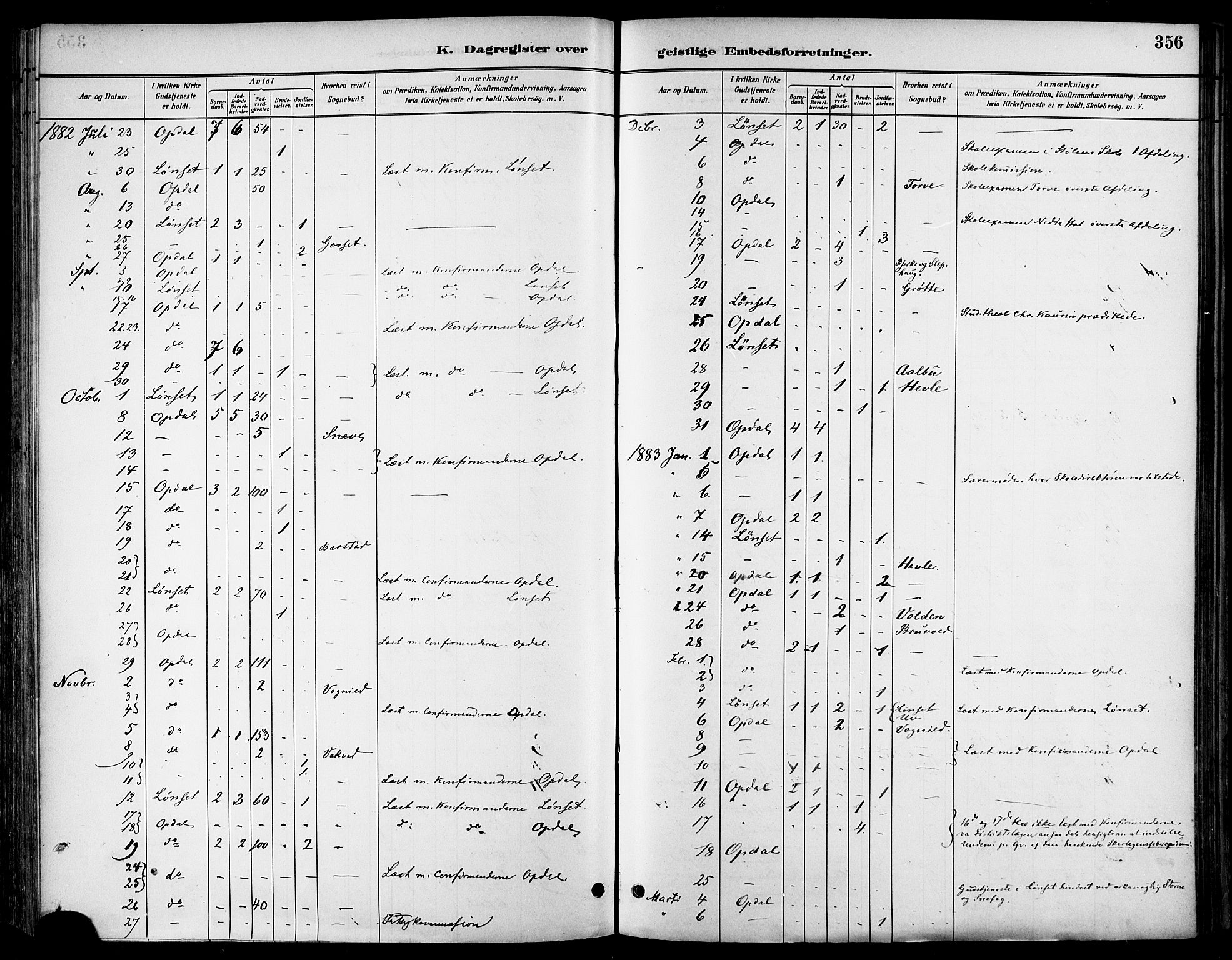 Ministerialprotokoller, klokkerbøker og fødselsregistre - Sør-Trøndelag, SAT/A-1456/678/L0901: Parish register (official) no. 678A10, 1881-1894, p. 356