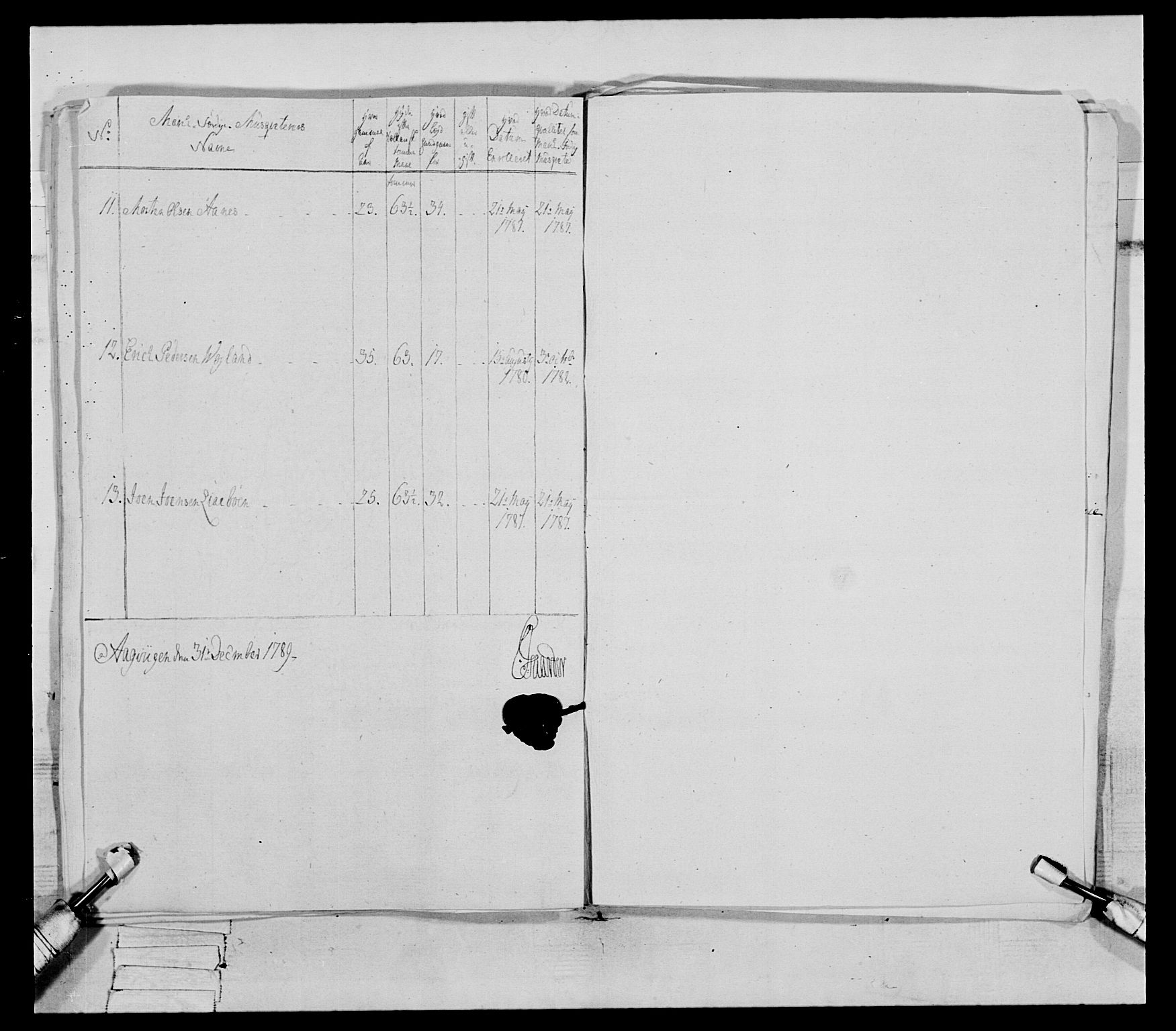 Generalitets- og kommissariatskollegiet, Det kongelige norske kommissariatskollegium, AV/RA-EA-5420/E/Eh/L0079: 2. Trondheimske nasjonale infanteriregiment, 1782-1789, p. 342