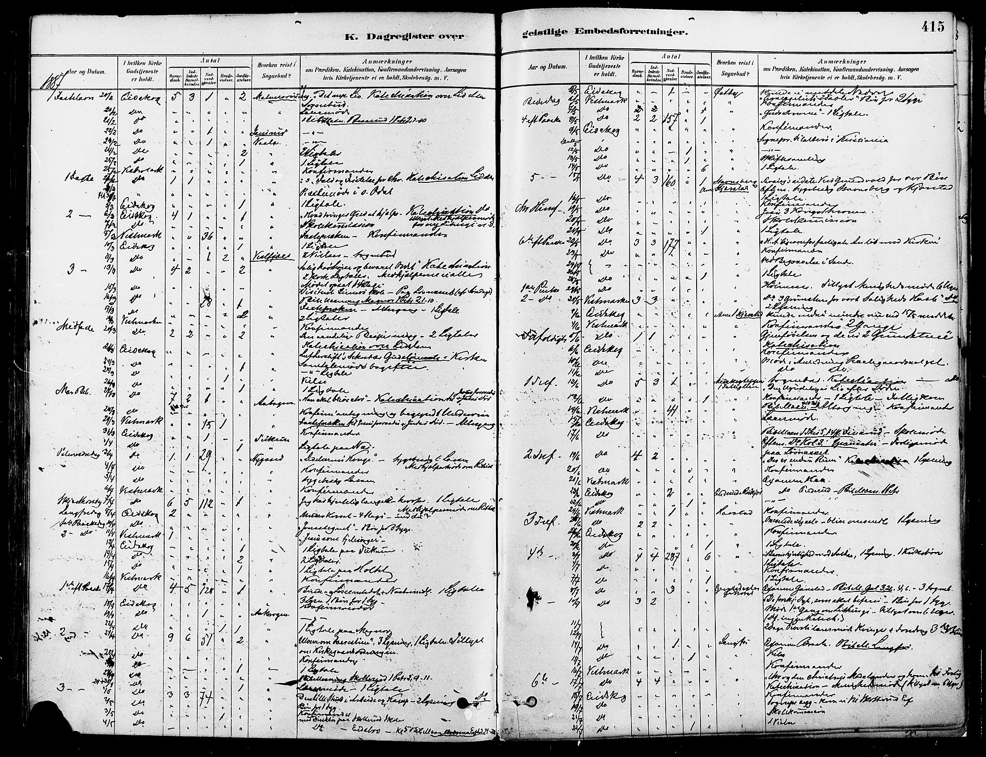 Eidskog prestekontor, AV/SAH-PREST-026/H/Ha/Haa/L0003: Parish register (official) no. 3, 1879-1892, p. 415