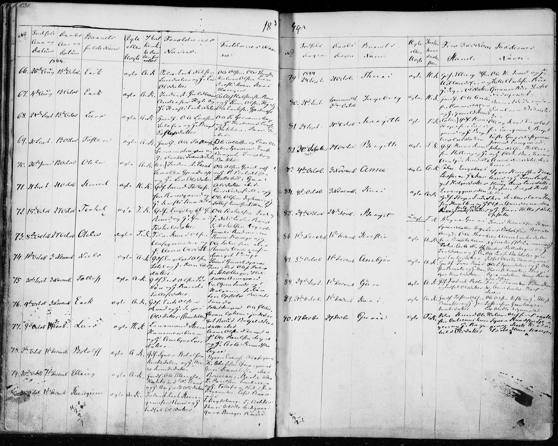 Ål kirkebøker, SAKO/A-249/F/Fa/L0005: Parish register (official) no. I 5, 1825-1848, p. 131