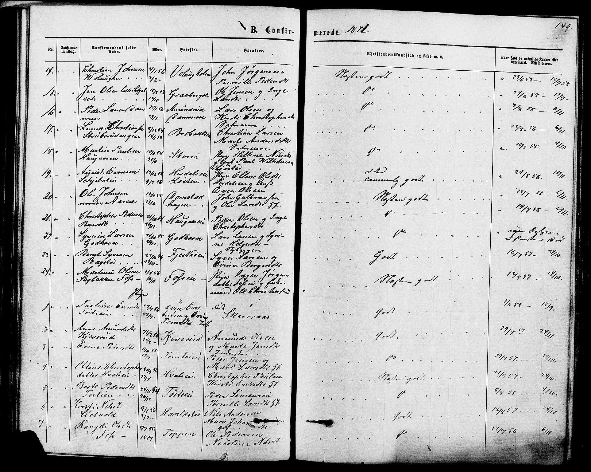 Romedal prestekontor, AV/SAH-PREST-004/K/L0006: Parish register (official) no. 6, 1866-1886, p. 149