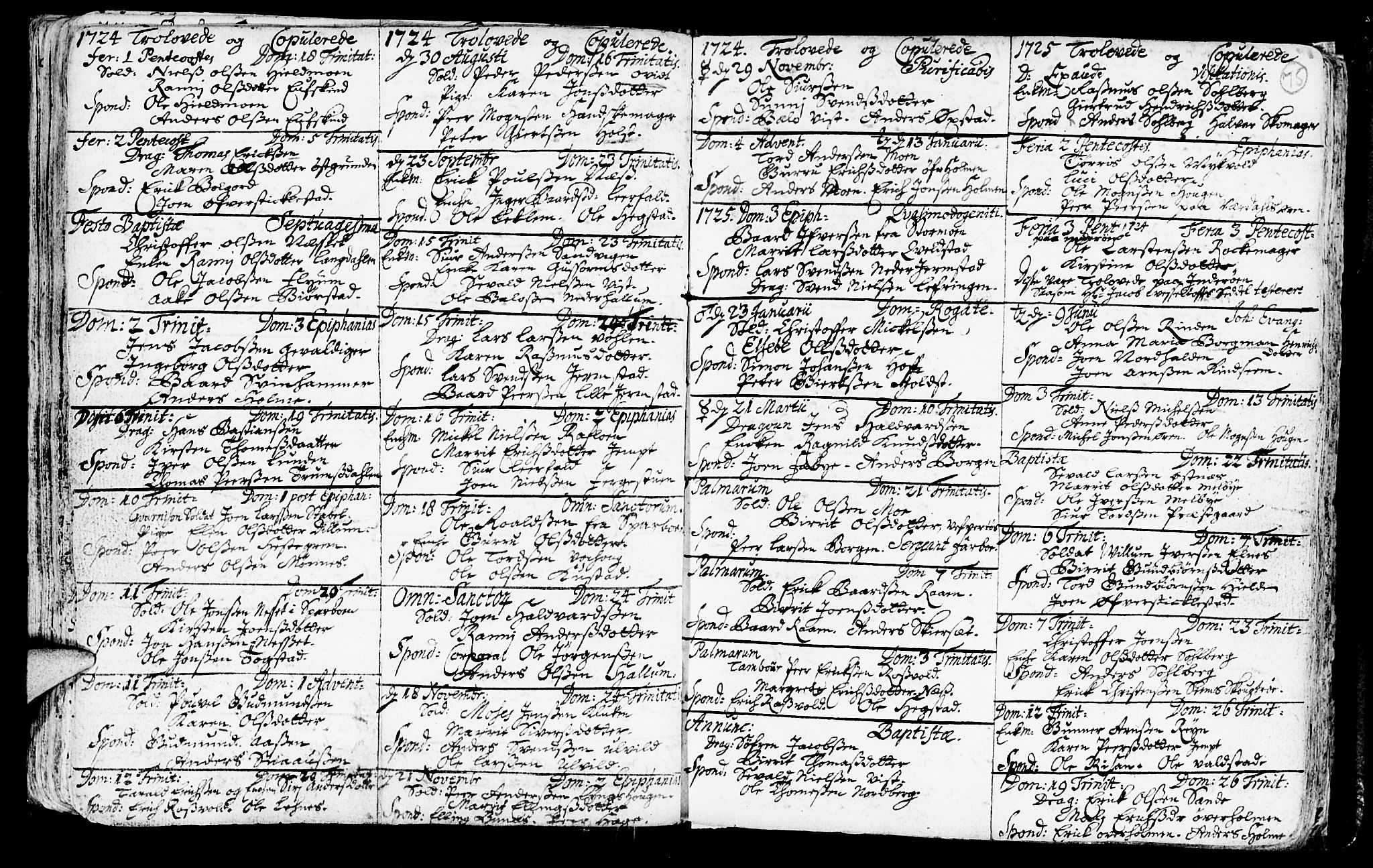 Ministerialprotokoller, klokkerbøker og fødselsregistre - Nord-Trøndelag, SAT/A-1458/723/L0230: Parish register (official) no. 723A01, 1705-1747, p. 75