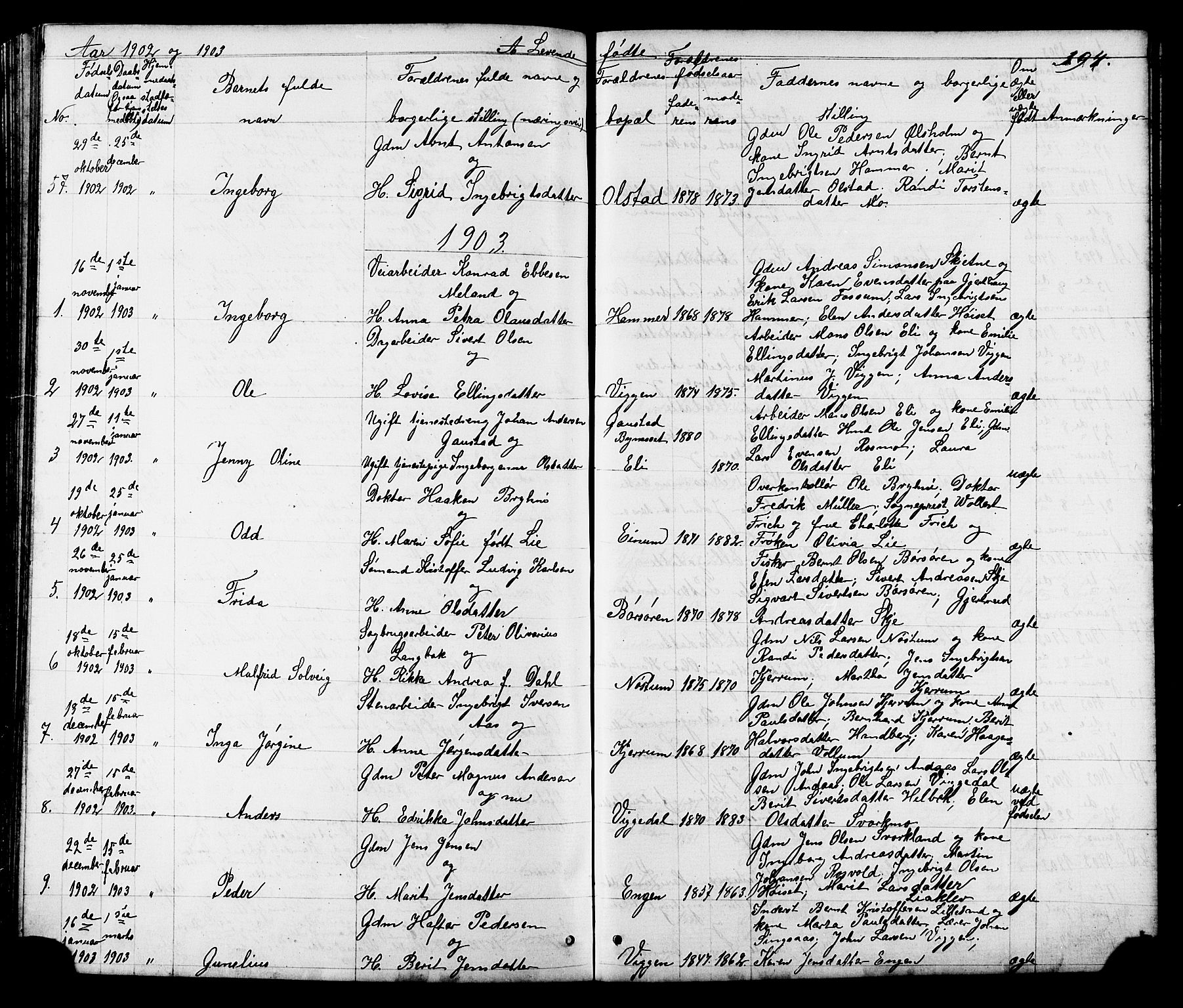 Ministerialprotokoller, klokkerbøker og fødselsregistre - Sør-Trøndelag, SAT/A-1456/665/L0777: Parish register (copy) no. 665C02, 1867-1915, p. 394