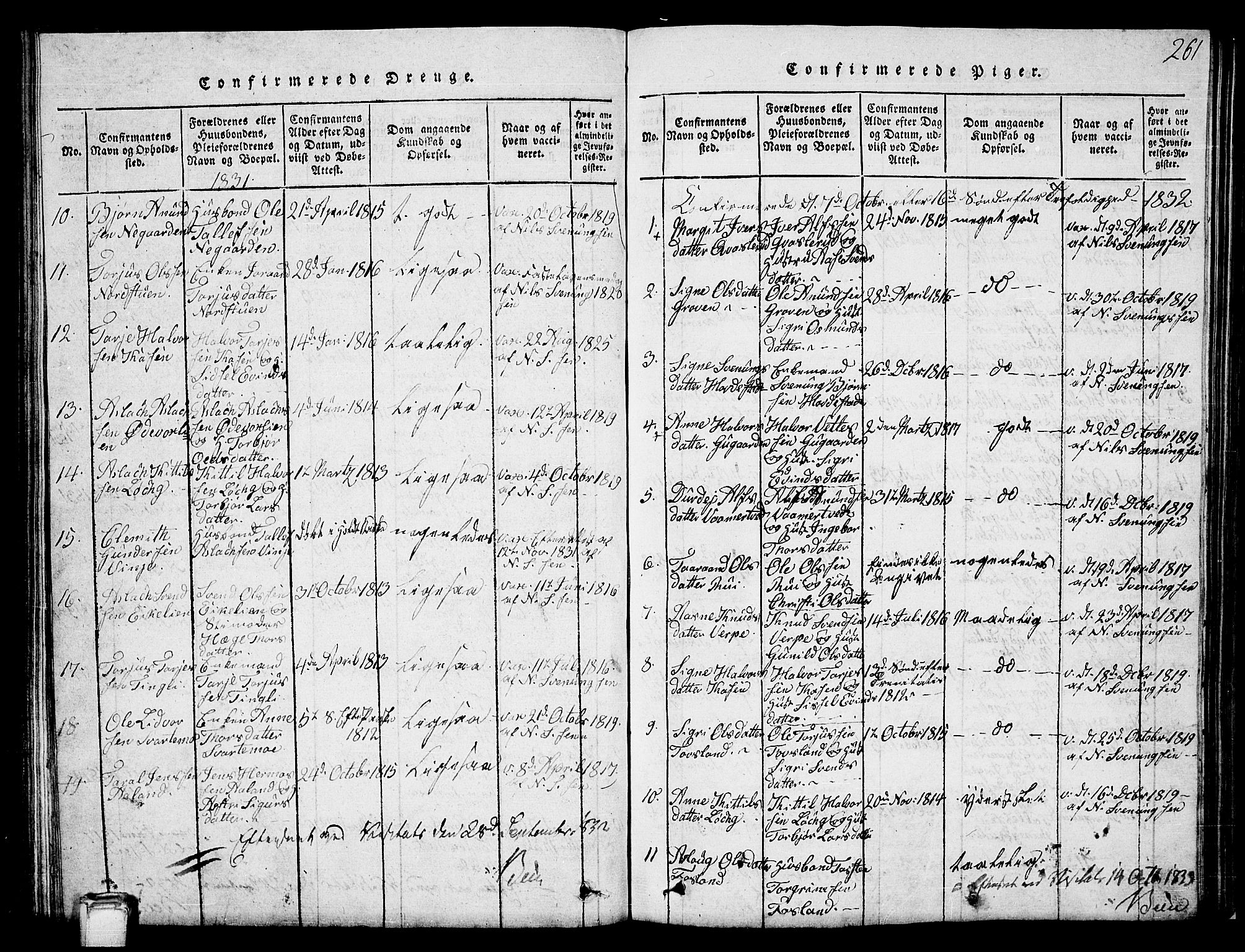 Vinje kirkebøker, SAKO/A-312/G/Ga/L0001: Parish register (copy) no. I 1, 1814-1843, p. 261