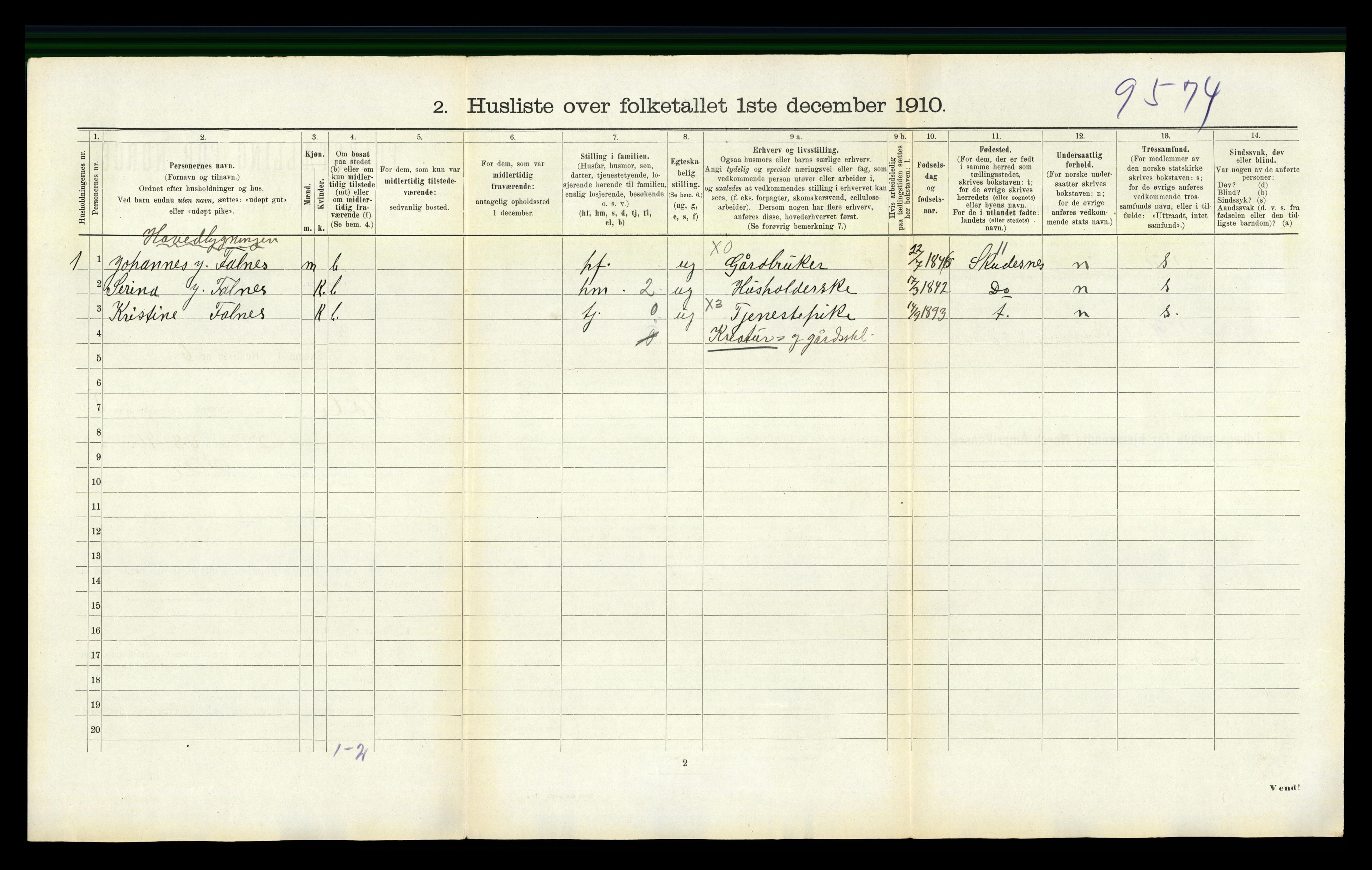 RA, 1910 census for Høle, 1910, p. 75