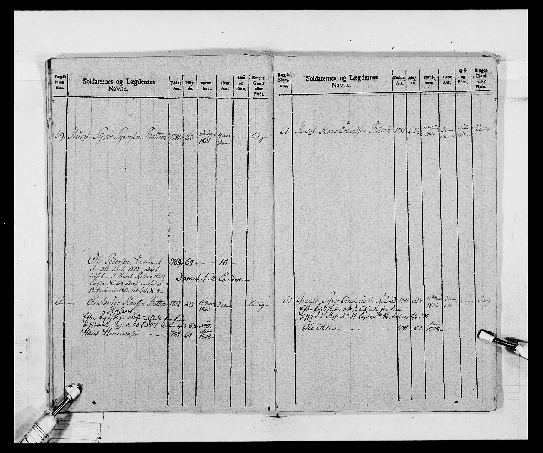 Generalitets- og kommissariatskollegiet, Det kongelige norske kommissariatskollegium, AV/RA-EA-5420/E/Eh/L0068: Opplandske nasjonale infanteriregiment, 1802-1805, p. 407