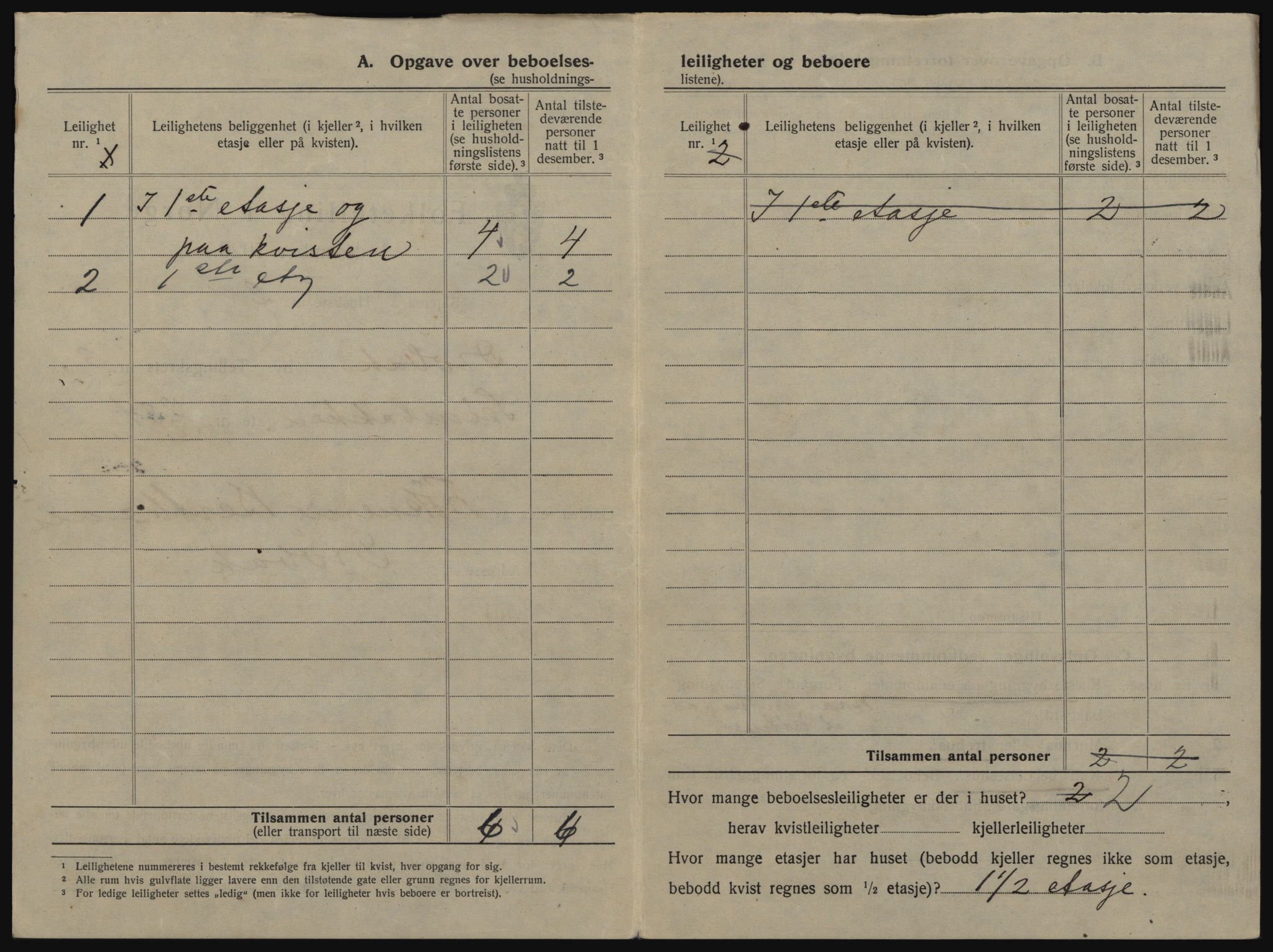 SAO, 1920 census for Drøbak, 1920, p. 260