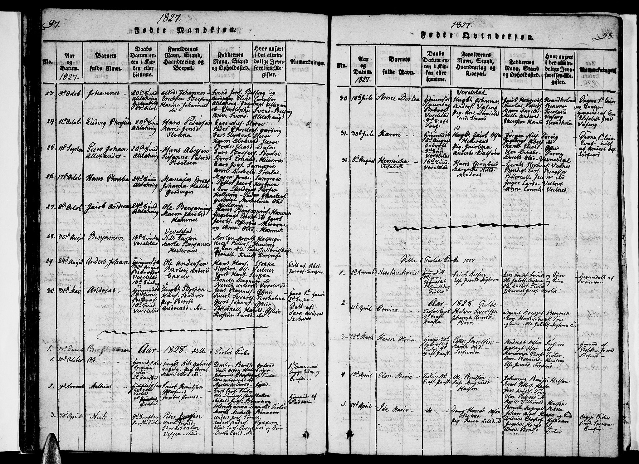 Ministerialprotokoller, klokkerbøker og fødselsregistre - Nordland, AV/SAT-A-1459/830/L0457: Parish register (copy) no. 830C01 /1, 1820-1842, p. 97-98