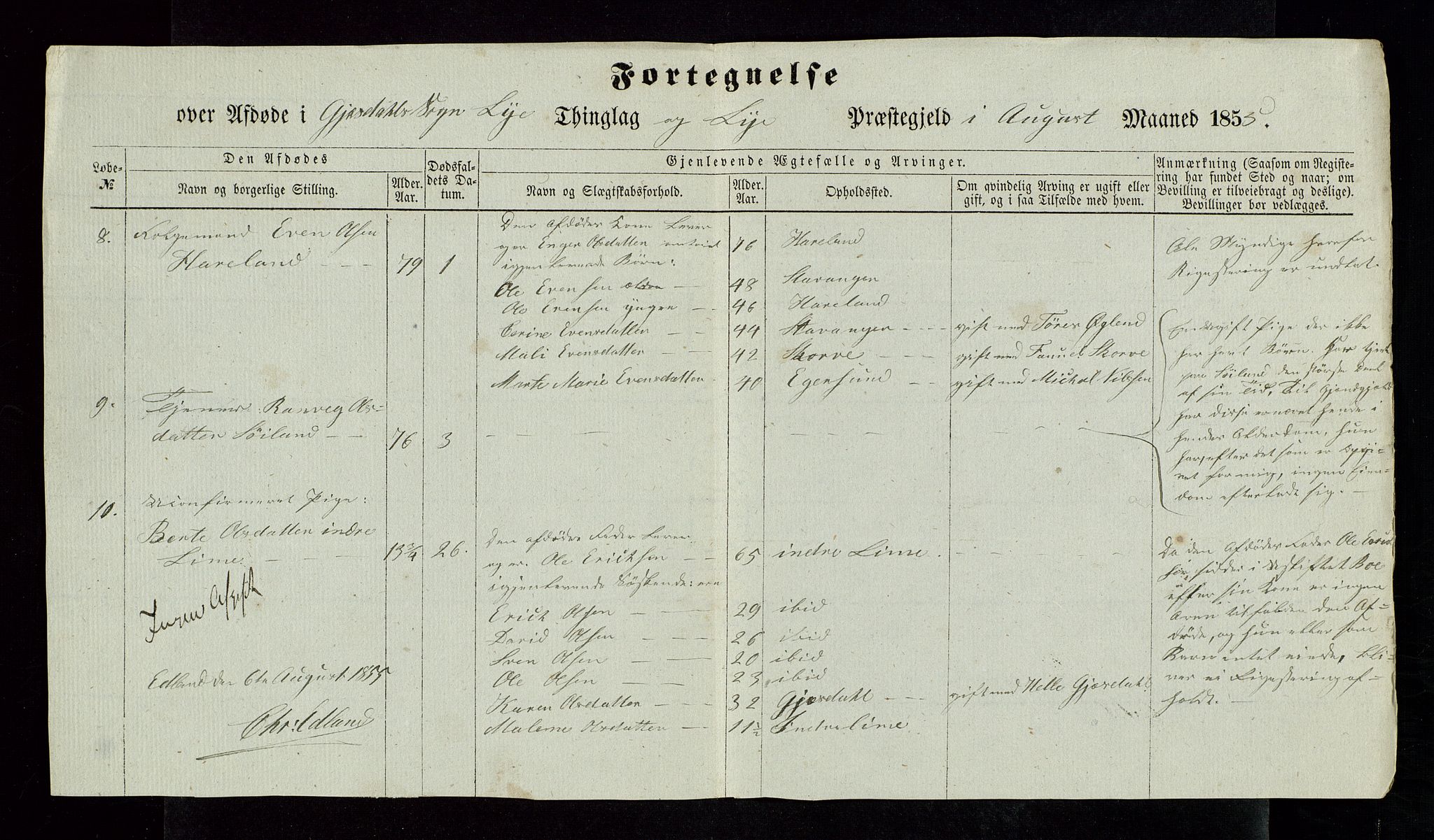 Jæren og Dalane sorenskriveri, AV/SAST-A-100306/5/52AC/L0001: DØDSFALL-LISTER JÆREN, 1851-1855, p. 38