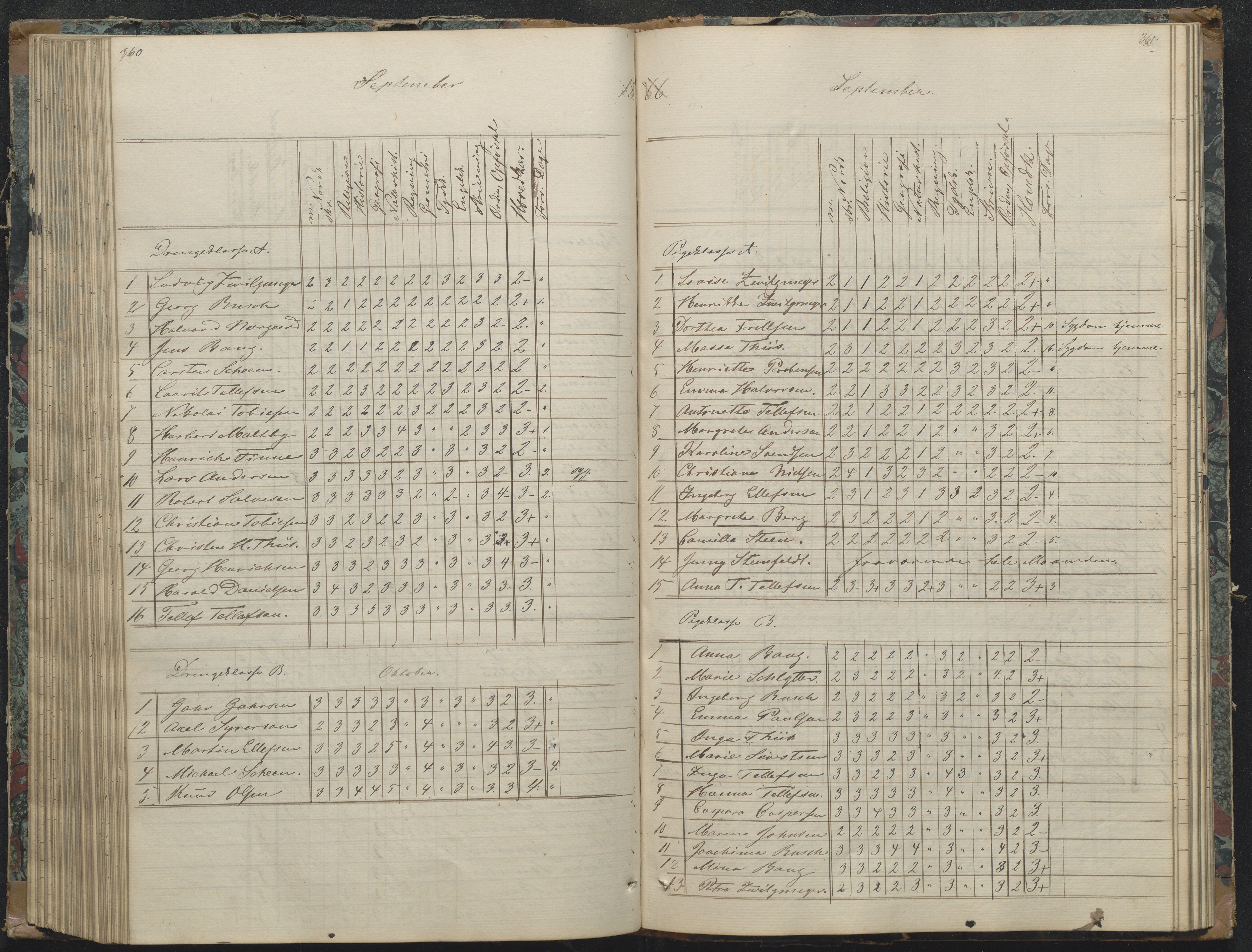 Risør kommune, AAKS/KA0901-PK/1/05/05g/L0003: Karakterprotokoll, 1851-1870, p. 358-359