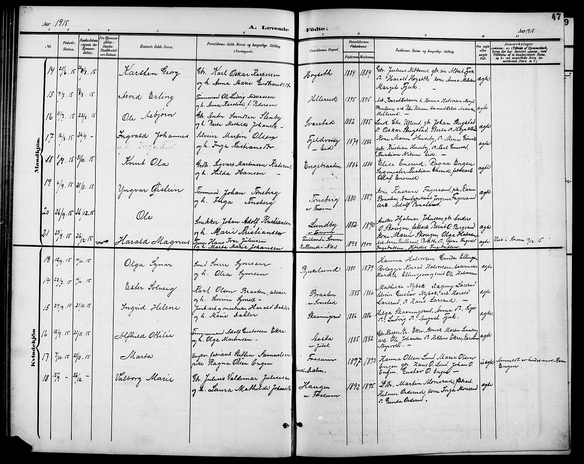Aurskog prestekontor Kirkebøker, SAO/A-10304a/G/Gb/L0002: Parish register (copy) no. II 2, 1901-1926, p. 47