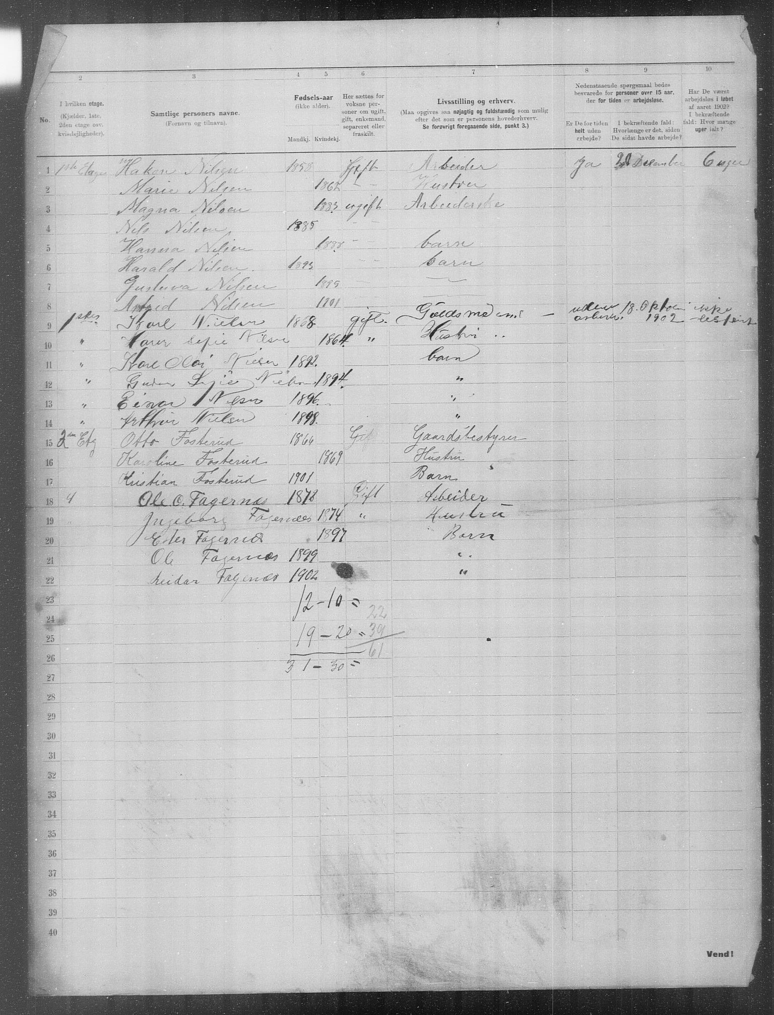 OBA, Municipal Census 1902 for Kristiania, 1902, p. 23860