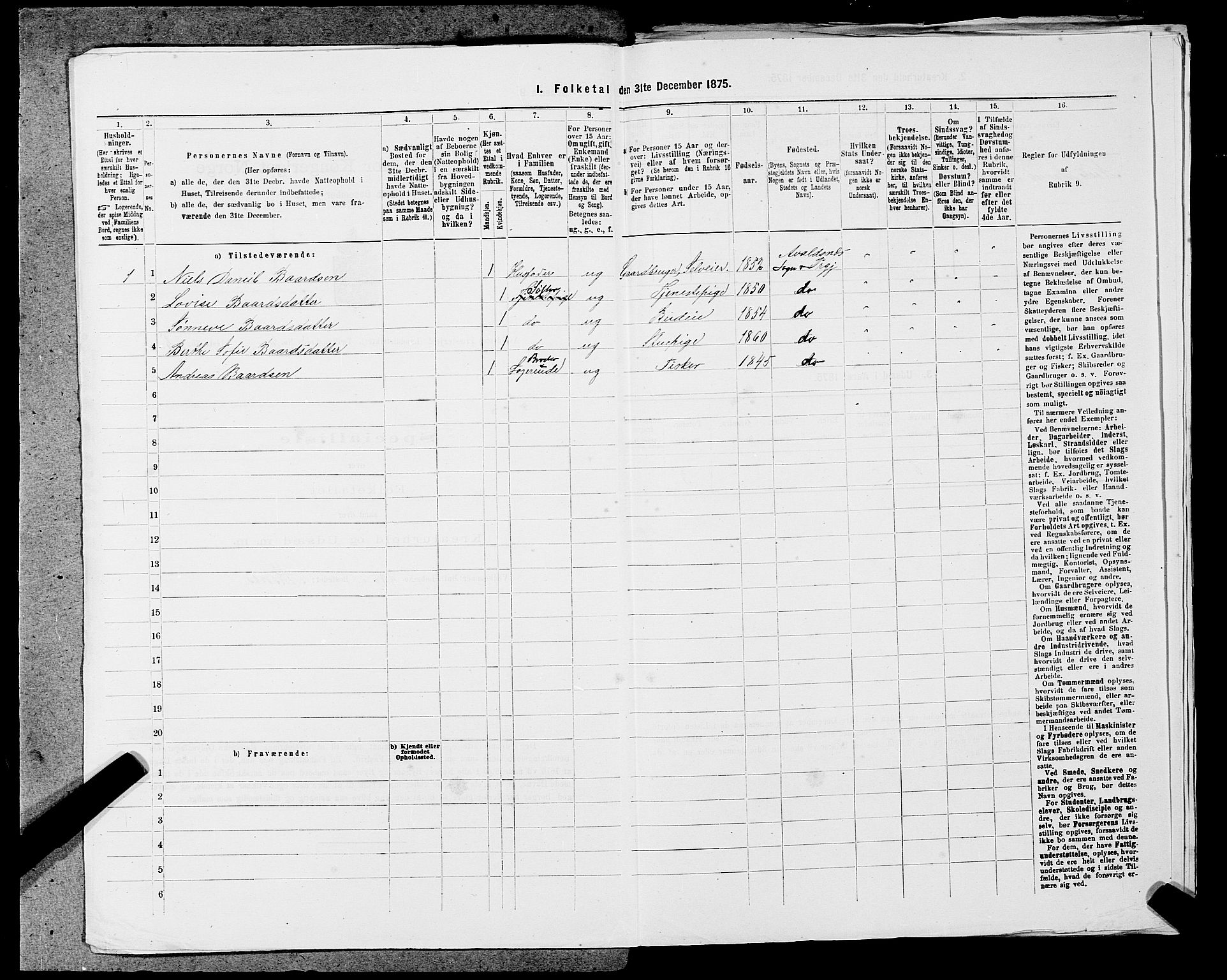 SAST, 1875 census for 1147L Avaldsnes/Avaldsnes og Kopervik, 1875, p. 1758