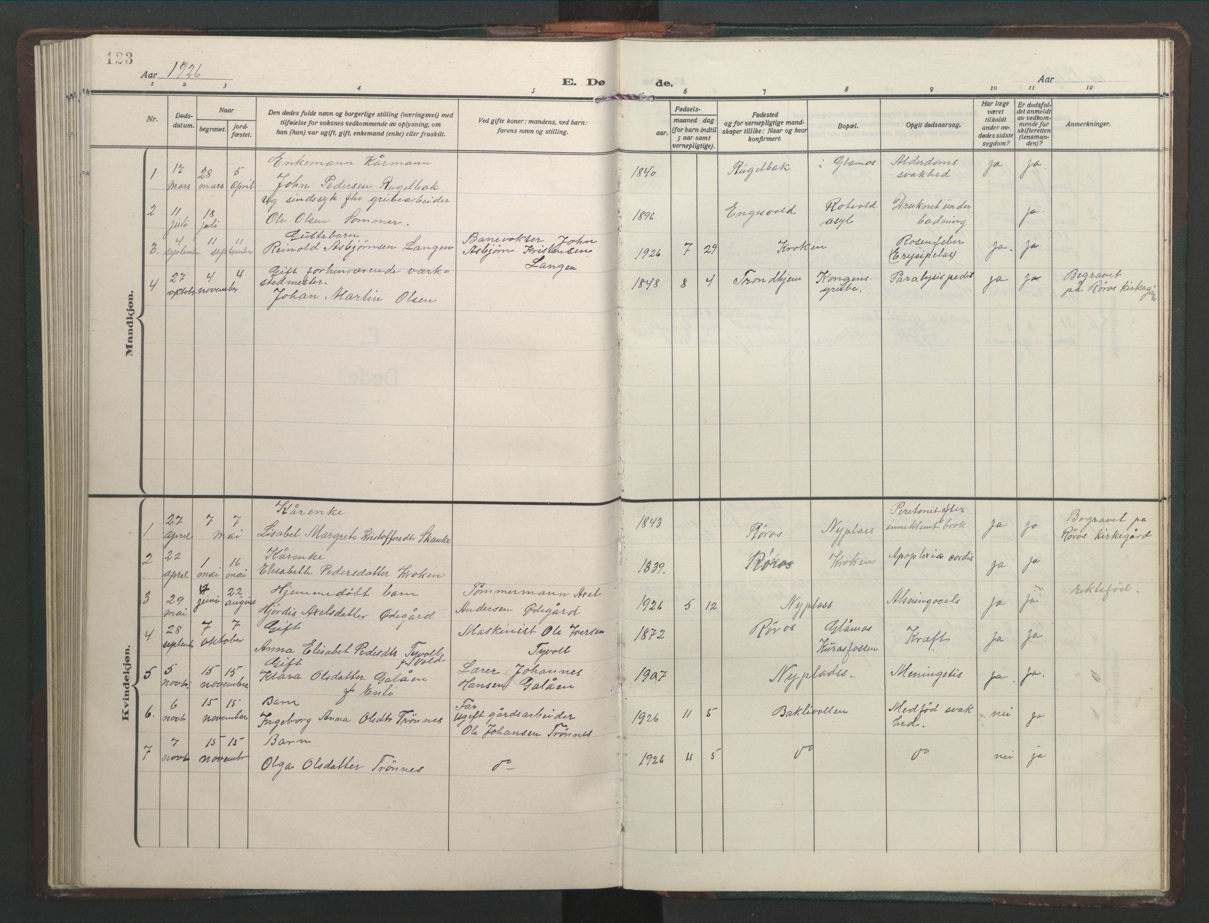 Ministerialprotokoller, klokkerbøker og fødselsregistre - Sør-Trøndelag, SAT/A-1456/682/L0947: Parish register (copy) no. 682C01, 1926-1968, p. 123