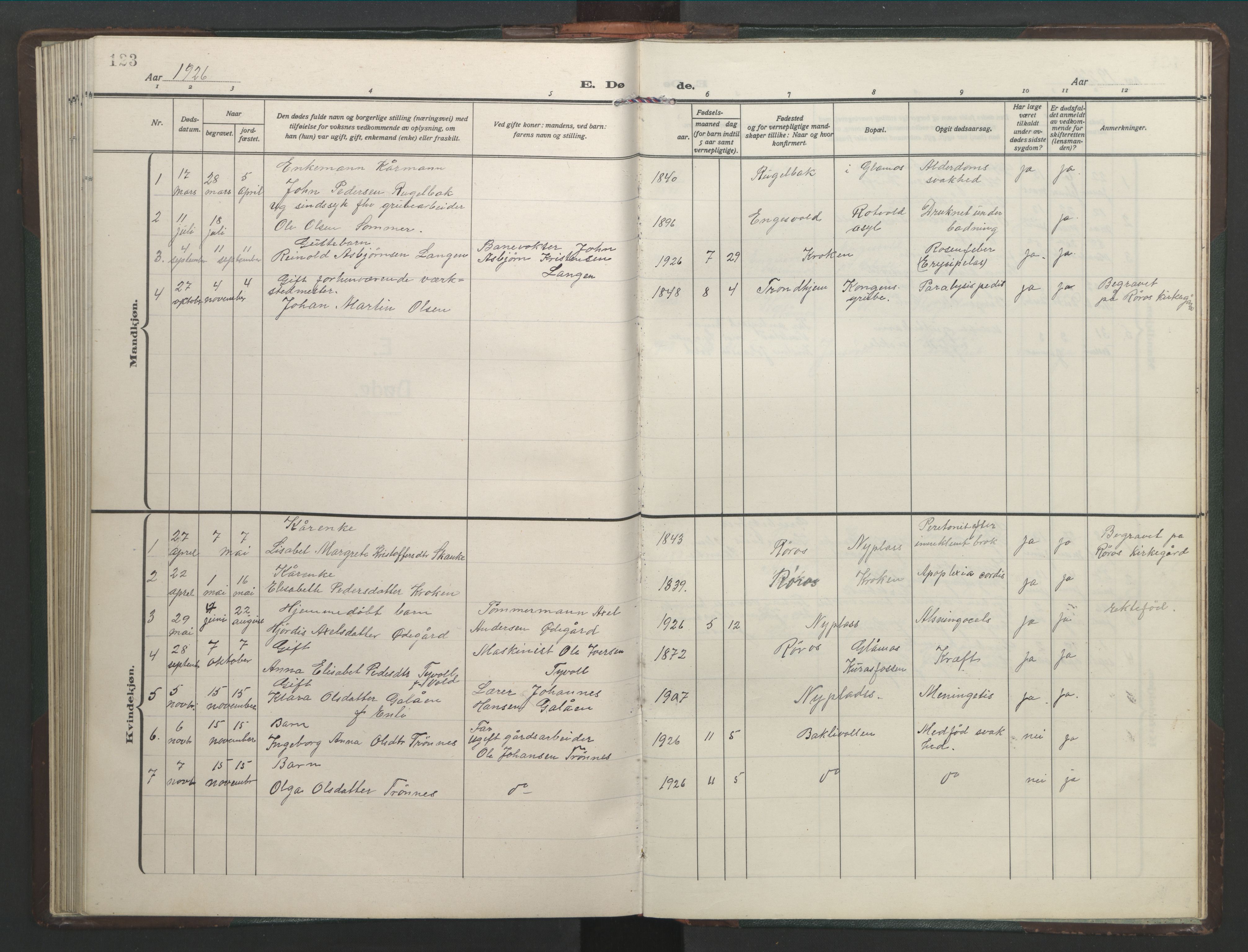 Ministerialprotokoller, klokkerbøker og fødselsregistre - Sør-Trøndelag, AV/SAT-A-1456/682/L0947: Parish register (copy) no. 682C01, 1926-1968, p. 123