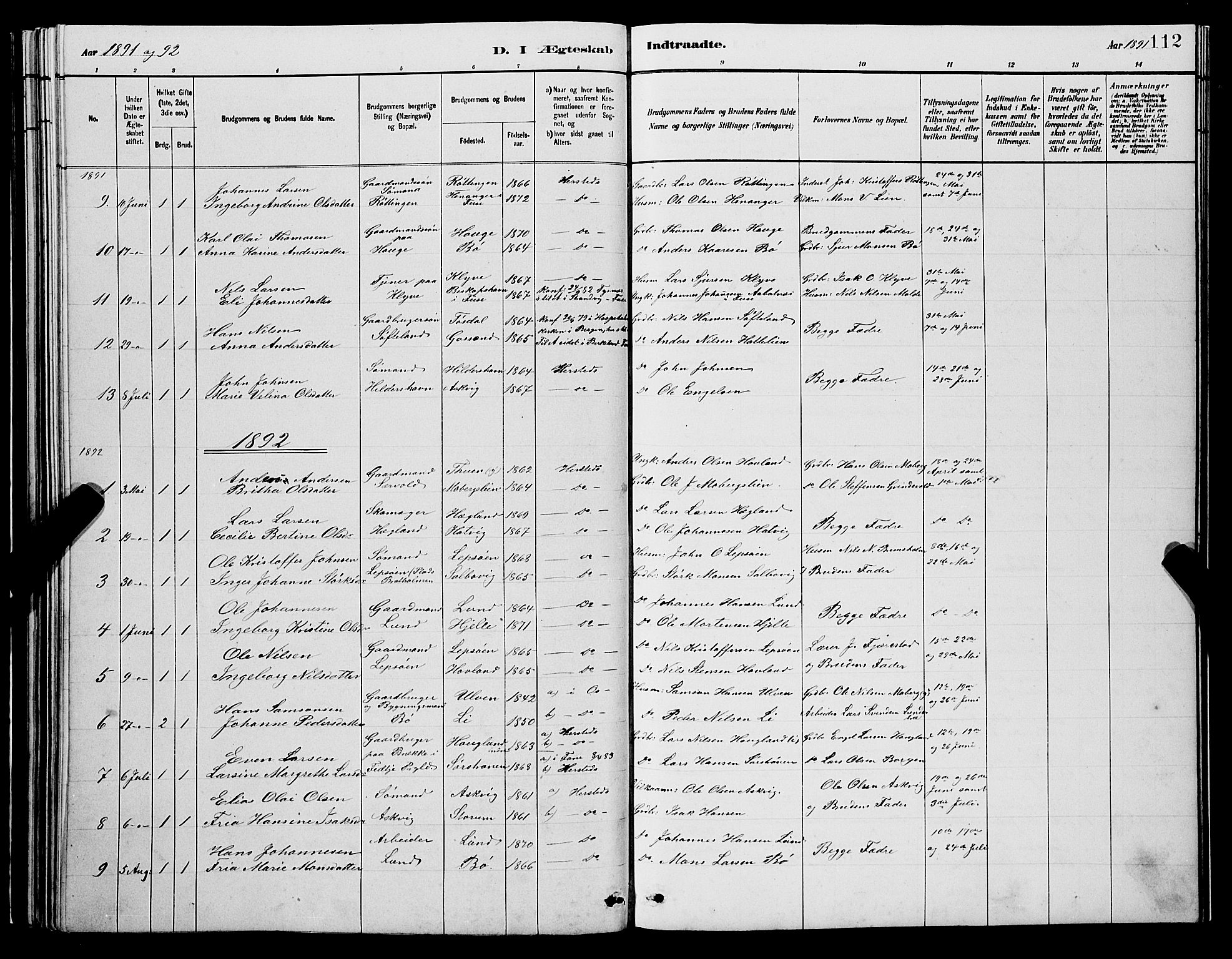 Os sokneprestembete, SAB/A-99929: Parish register (copy) no. A 2, 1880-1896, p. 112