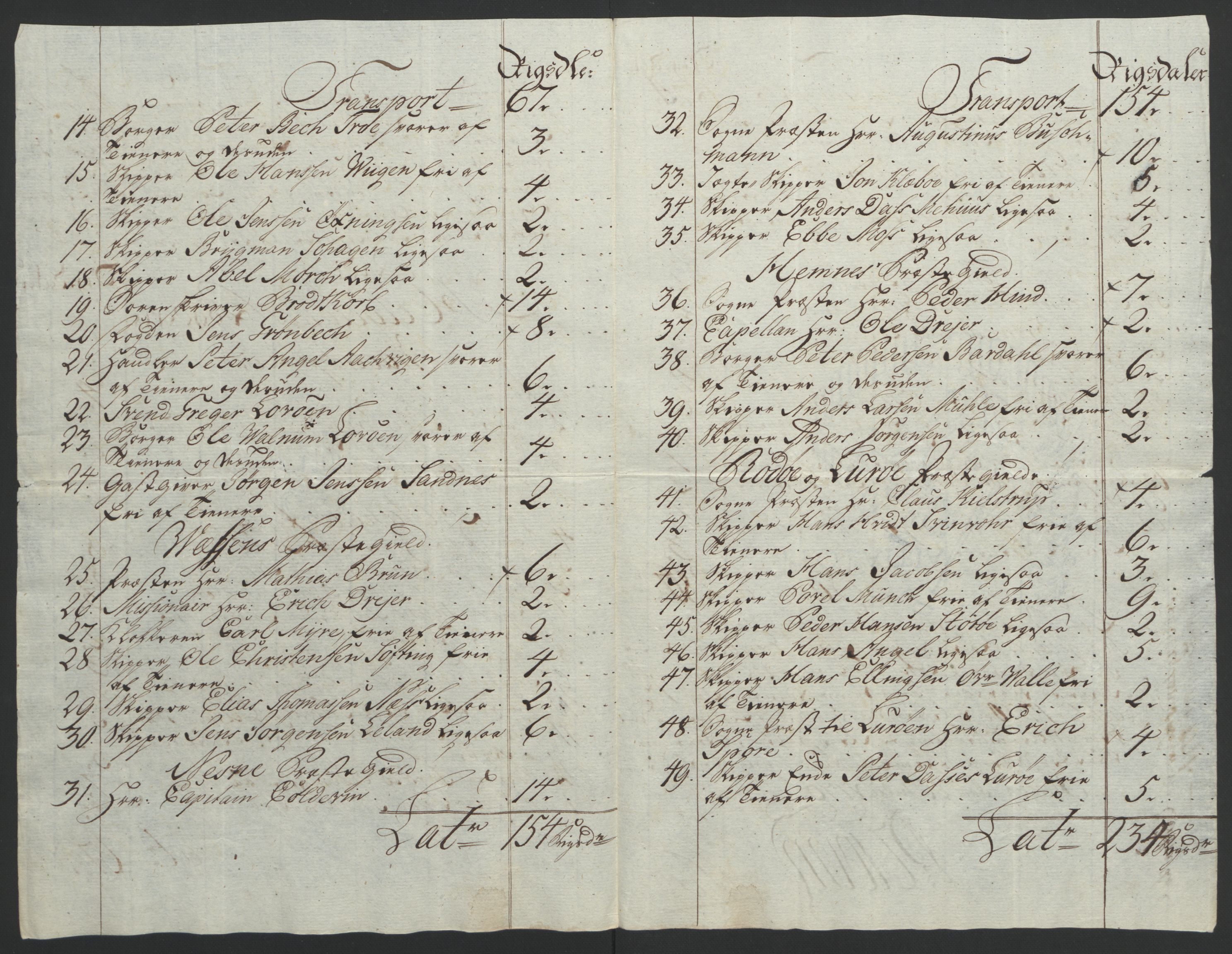 Rentekammeret inntil 1814, Reviderte regnskaper, Fogderegnskap, RA/EA-4092/R65/L4573: Ekstraskatten Helgeland, 1762-1772, p. 352