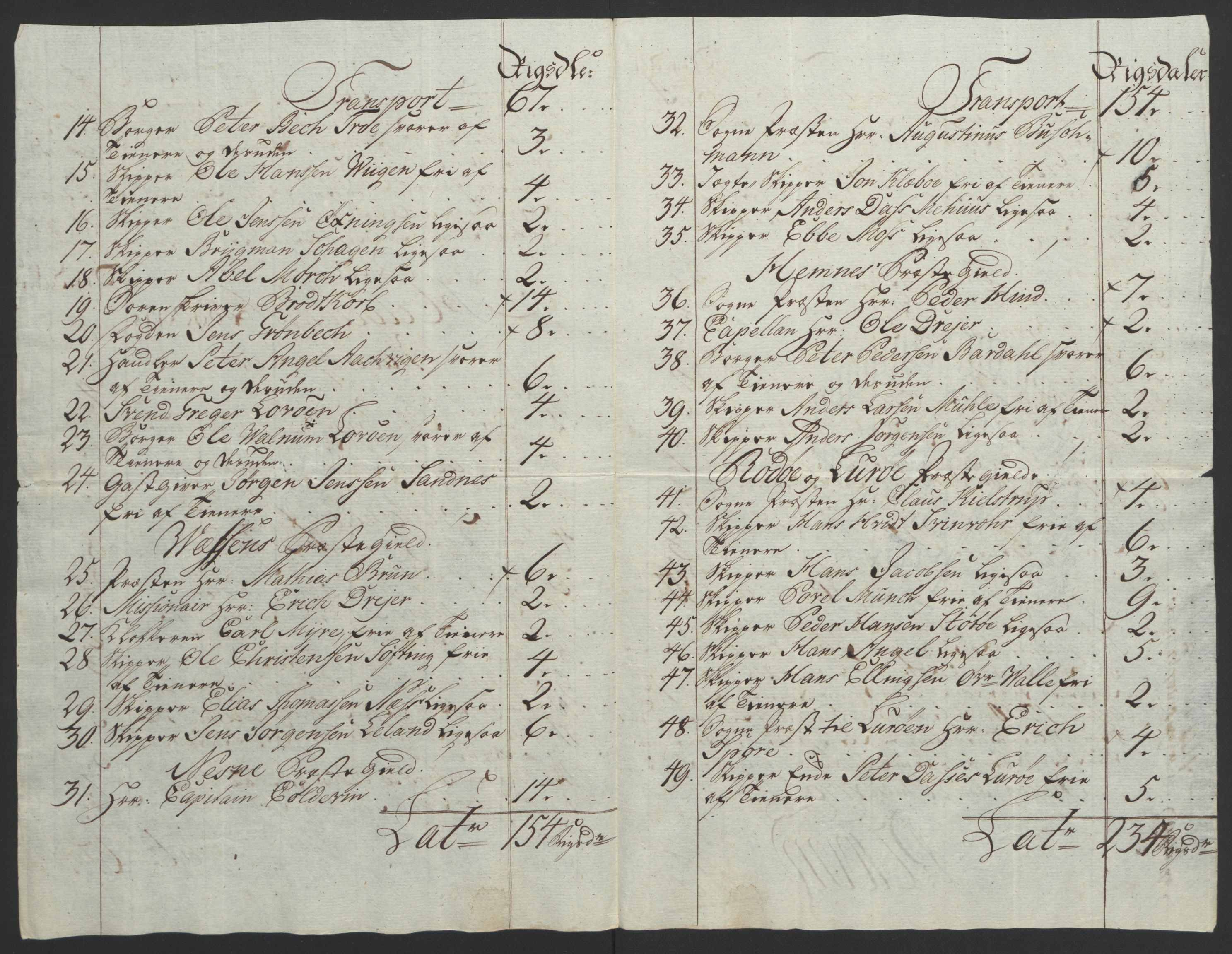 Rentekammeret inntil 1814, Reviderte regnskaper, Fogderegnskap, AV/RA-EA-4092/R65/L4573: Ekstraskatten Helgeland, 1762-1772, p. 352