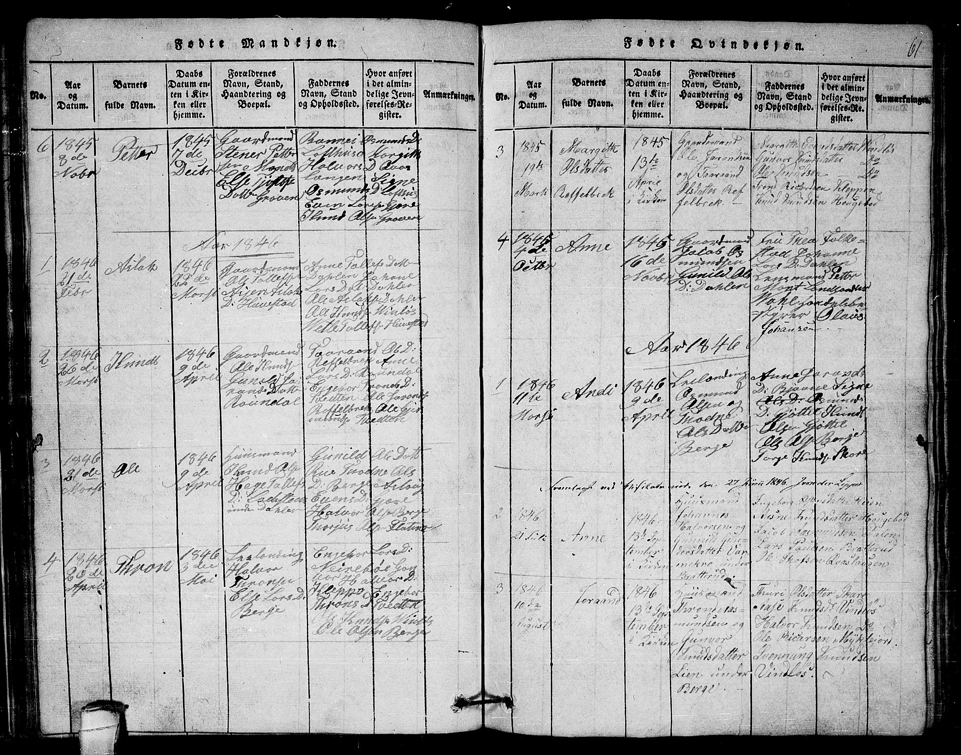 Lårdal kirkebøker, SAKO/A-284/G/Gb/L0001: Parish register (copy) no. II 1, 1815-1865, p. 61