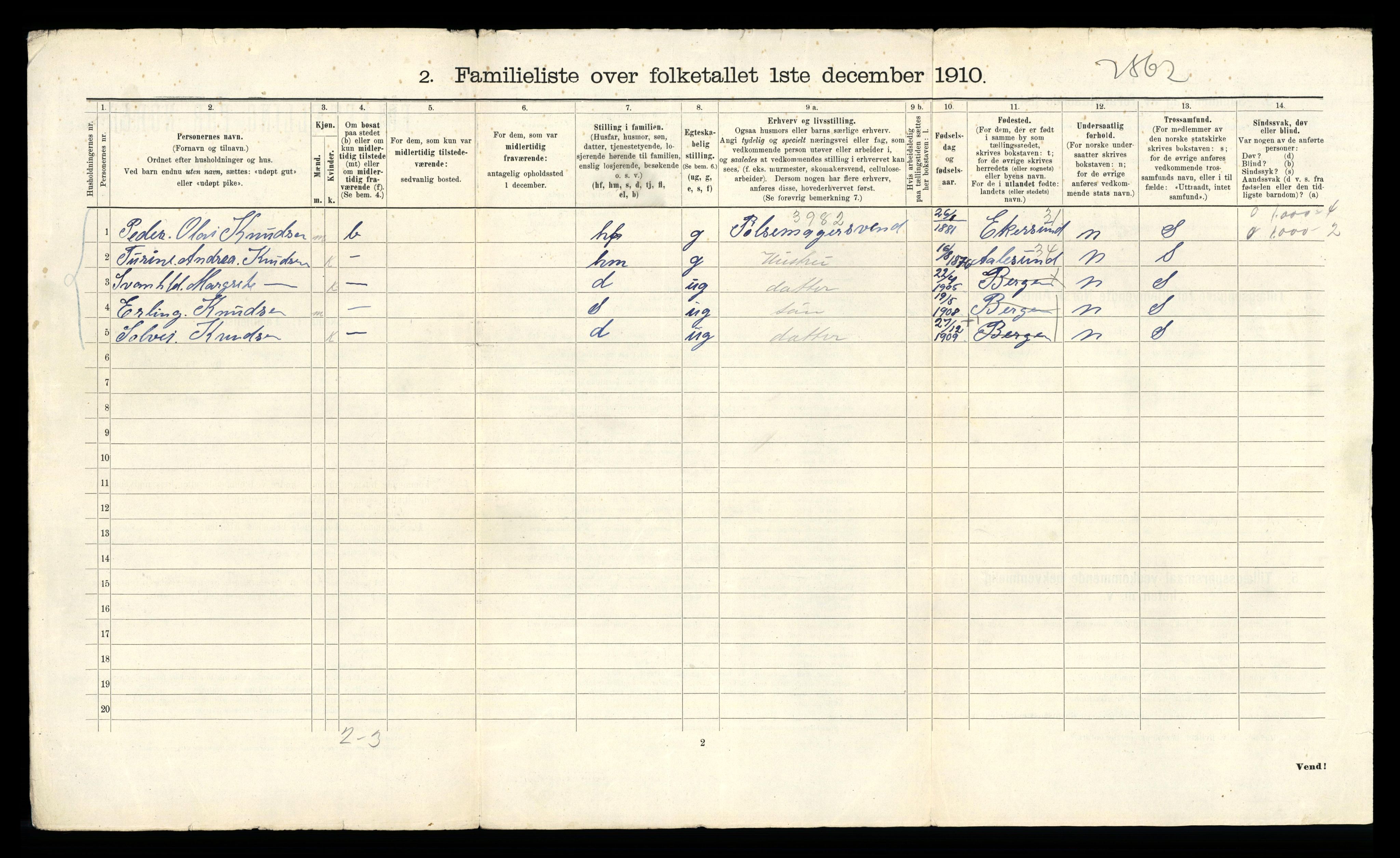 RA, 1910 census for Bergen, 1910, p. 36428