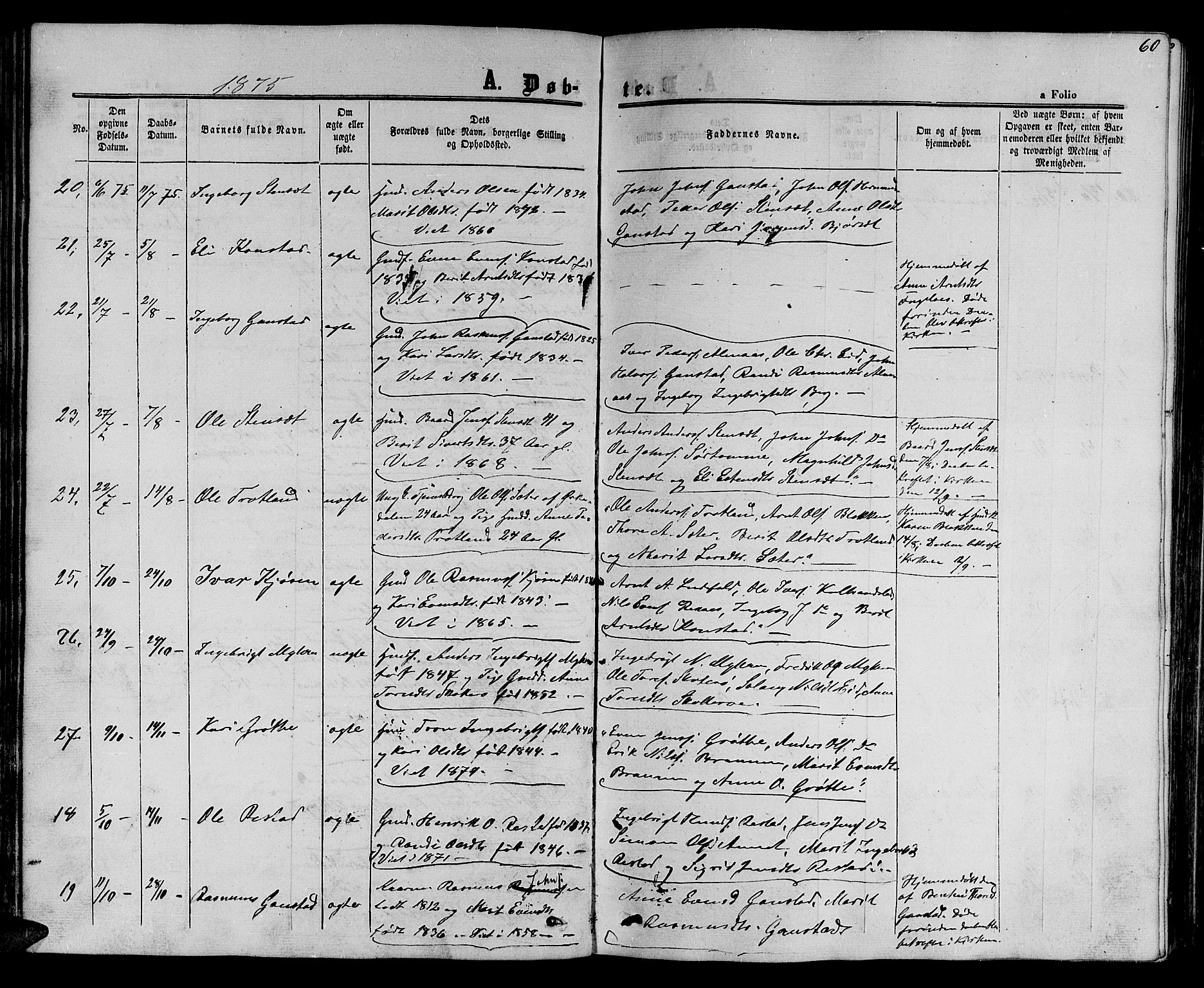Ministerialprotokoller, klokkerbøker og fødselsregistre - Sør-Trøndelag, SAT/A-1456/694/L1131: Parish register (copy) no. 694C03, 1858-1886, p. 60