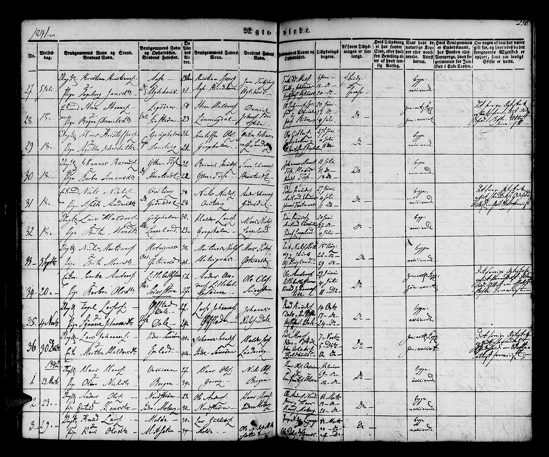 Os sokneprestembete, SAB/A-99929: Parish register (official) no. A 15, 1839-1851, p. 256