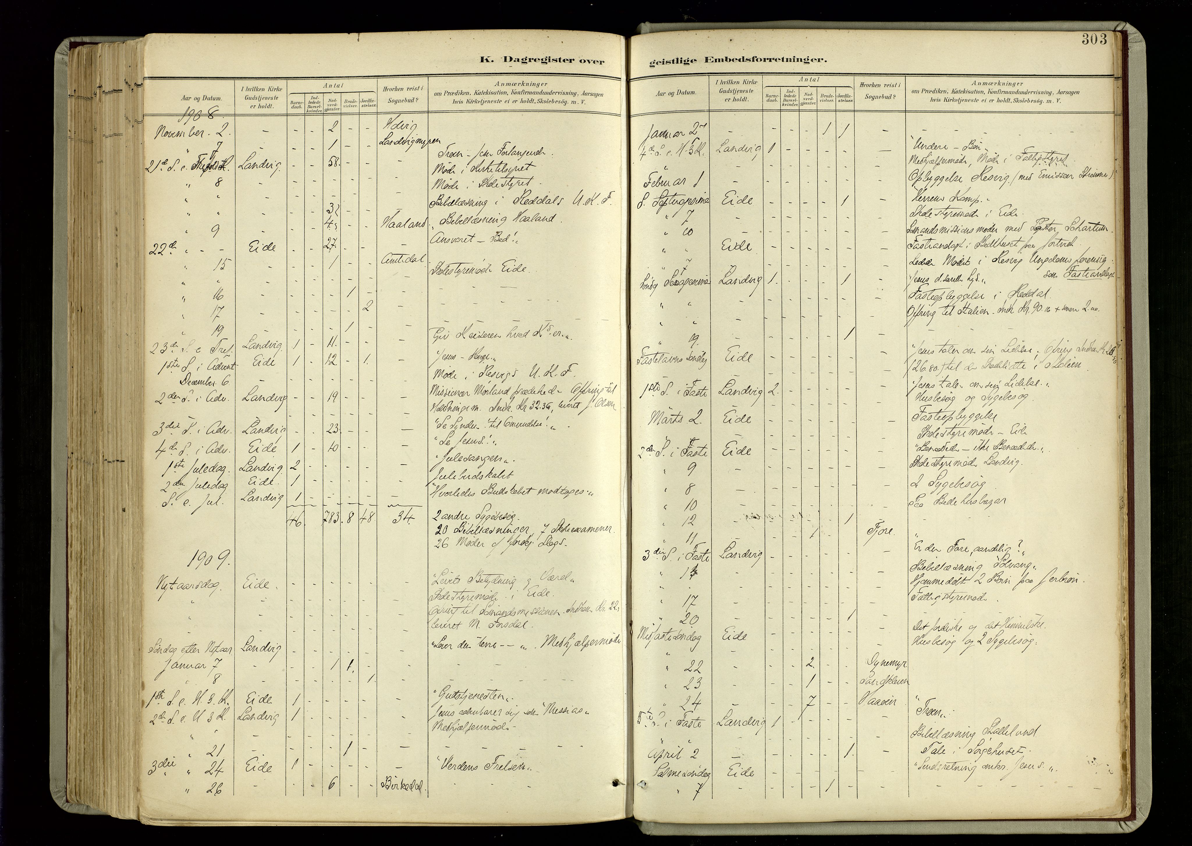 Hommedal sokneprestkontor, AV/SAK-1111-0023/F/Fa/Fab/L0007: Parish register (official) no. A 7, 1898-1924, p. 303