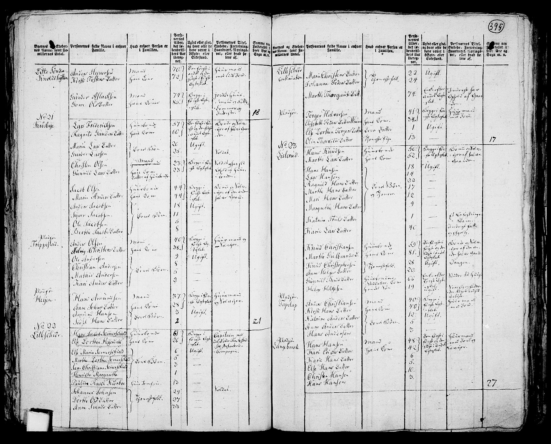 RA, 1801 census for 0125P Eidsberg, 1801, p. 394b-395a