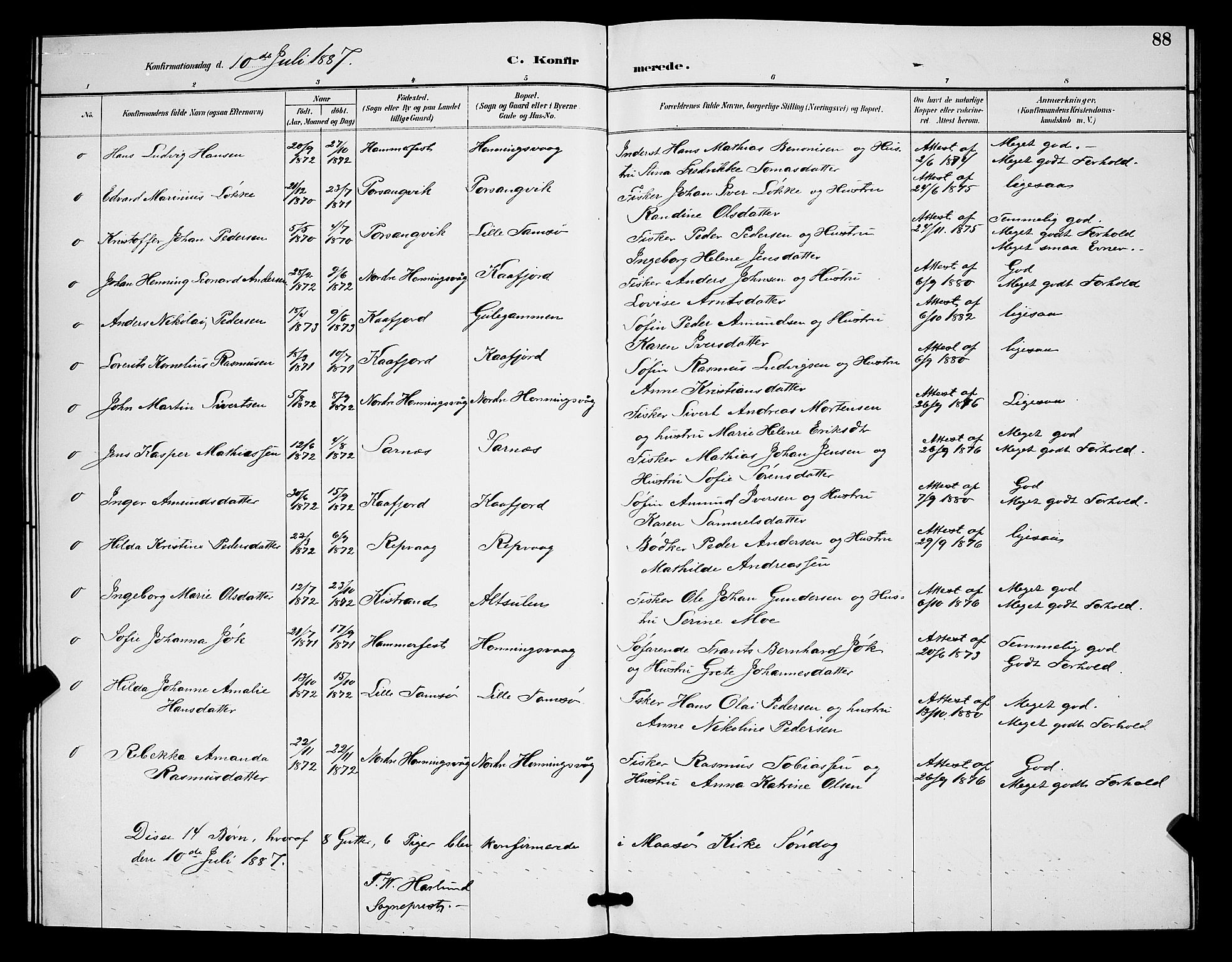Måsøy sokneprestkontor, SATØ/S-1348/H/Hb/L0004klokker: Parish register (copy) no. 4, 1887-1889, p. 88