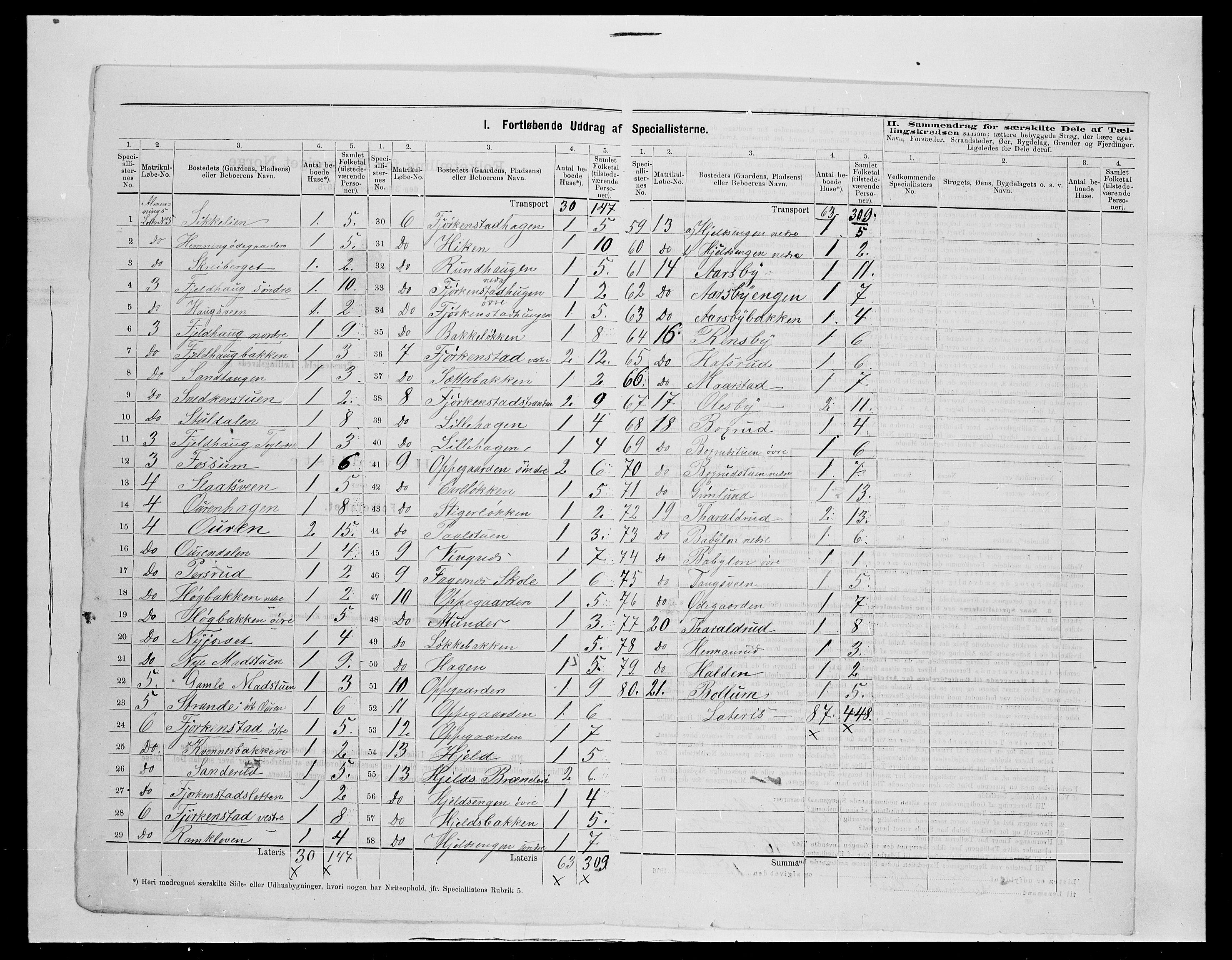 SAH, 1875 census for 0528P Østre Toten, 1875, p. 30