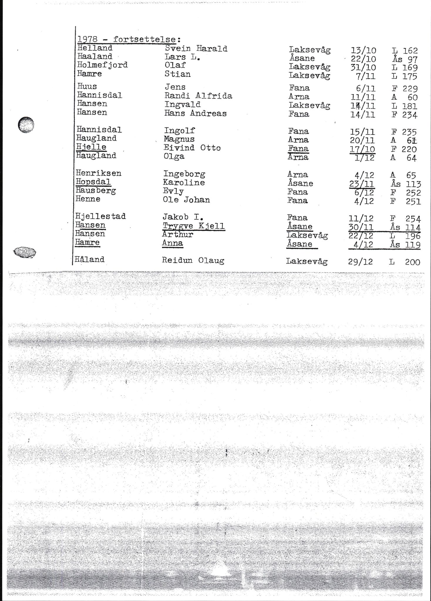 Byfogd og Byskriver i Bergen, SAB/A-3401/06/06Nb/L0018: Register til dødsfalljournaler, 1978, p. 47