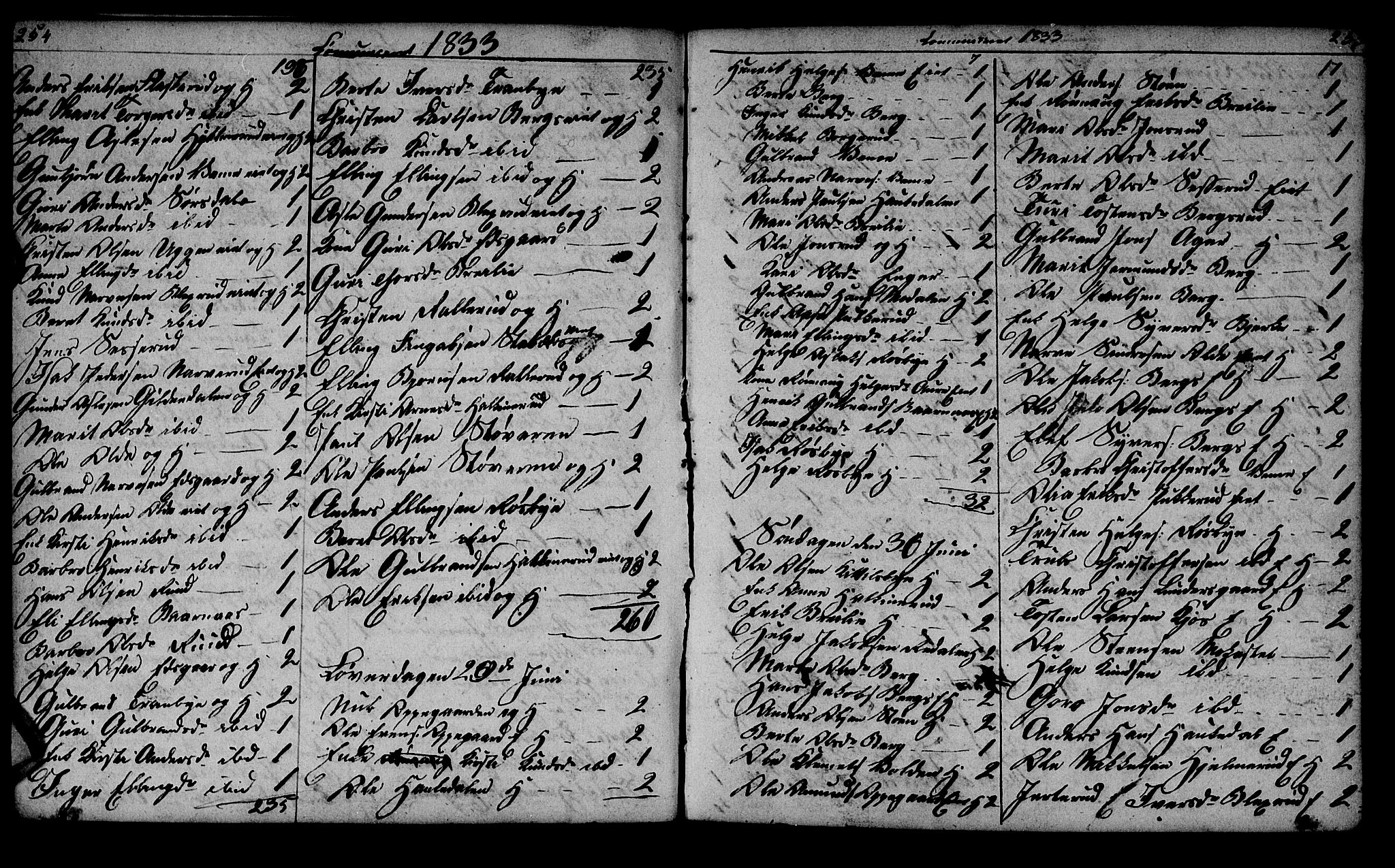 Lunder kirkebøker, AV/SAKO-A-629/G/Ga/L0001: Parish register (copy) no. I 1, 1832-1849, p. 254-255