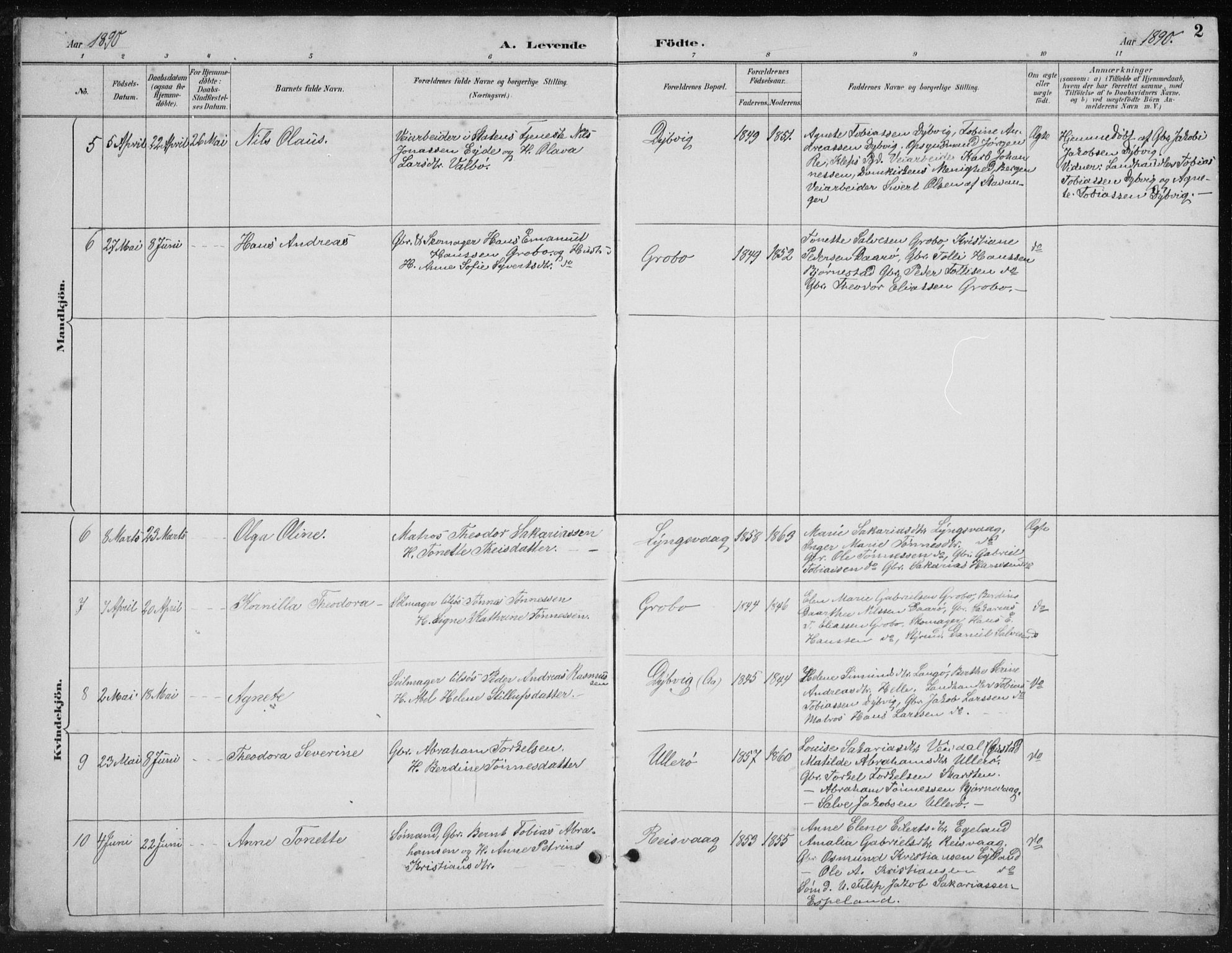 Herad sokneprestkontor, SAK/1111-0018/F/Fb/Fbb/L0004: Parish register (copy) no. B 4, 1890-1935, p. 2