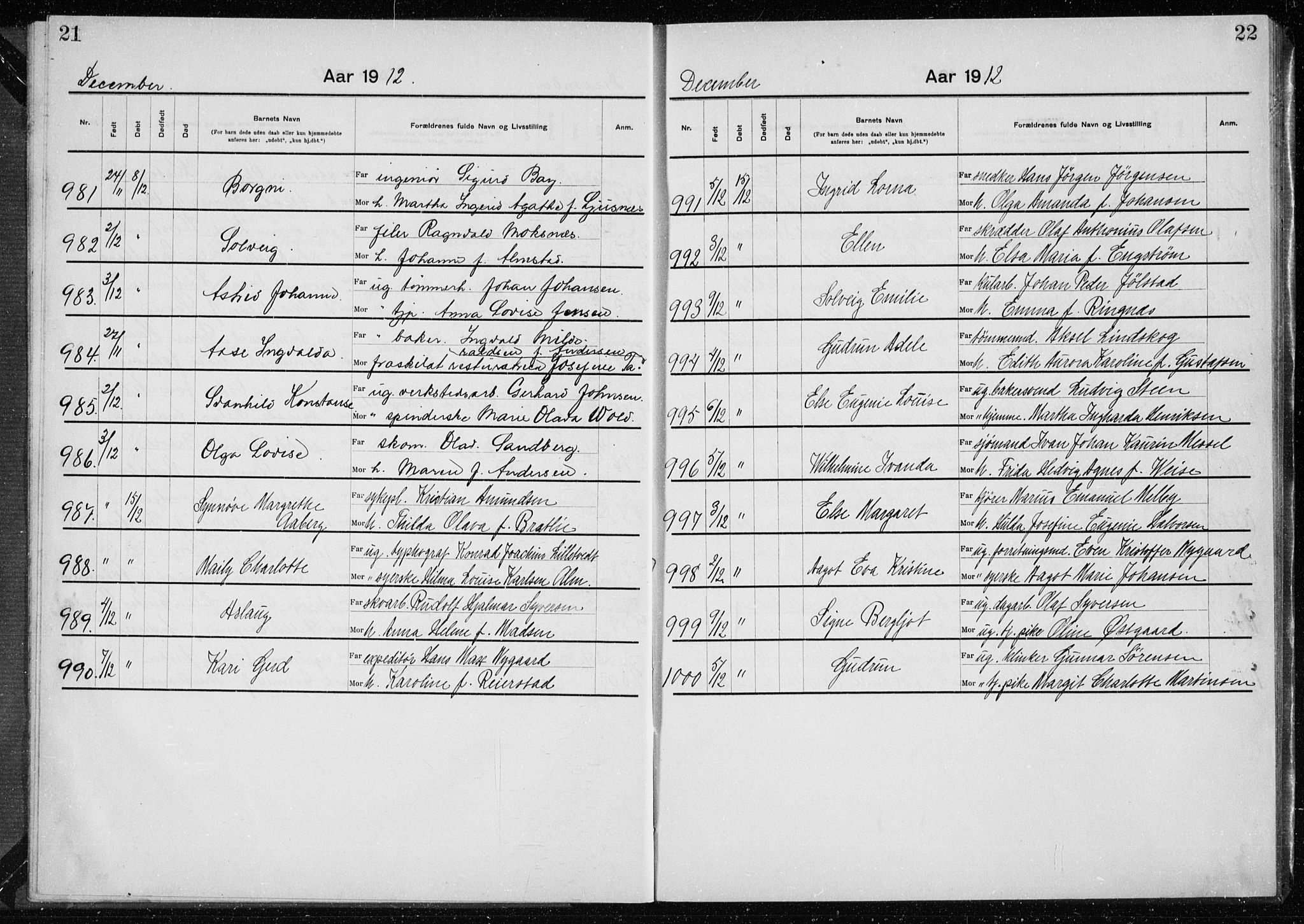 Rikshospitalet prestekontor Kirkebøker, AV/SAO-A-10309b/K/L0007/0002: Baptism register no. 7.2, 1912-1914, p. 21-22