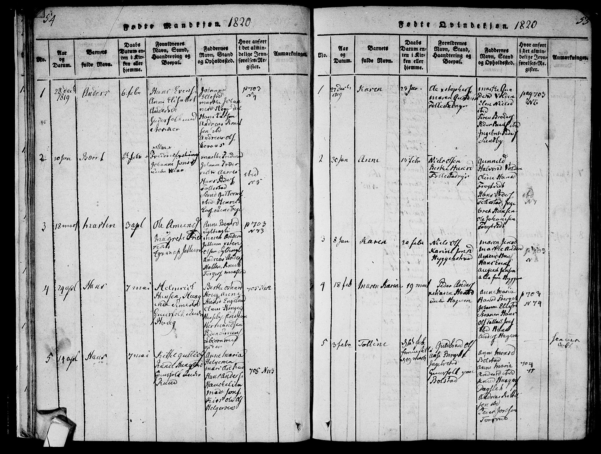 Røyken kirkebøker, SAKO/A-241/F/Fa/L0004: Parish register (official) no. 4, 1814-1832, p. 54-55