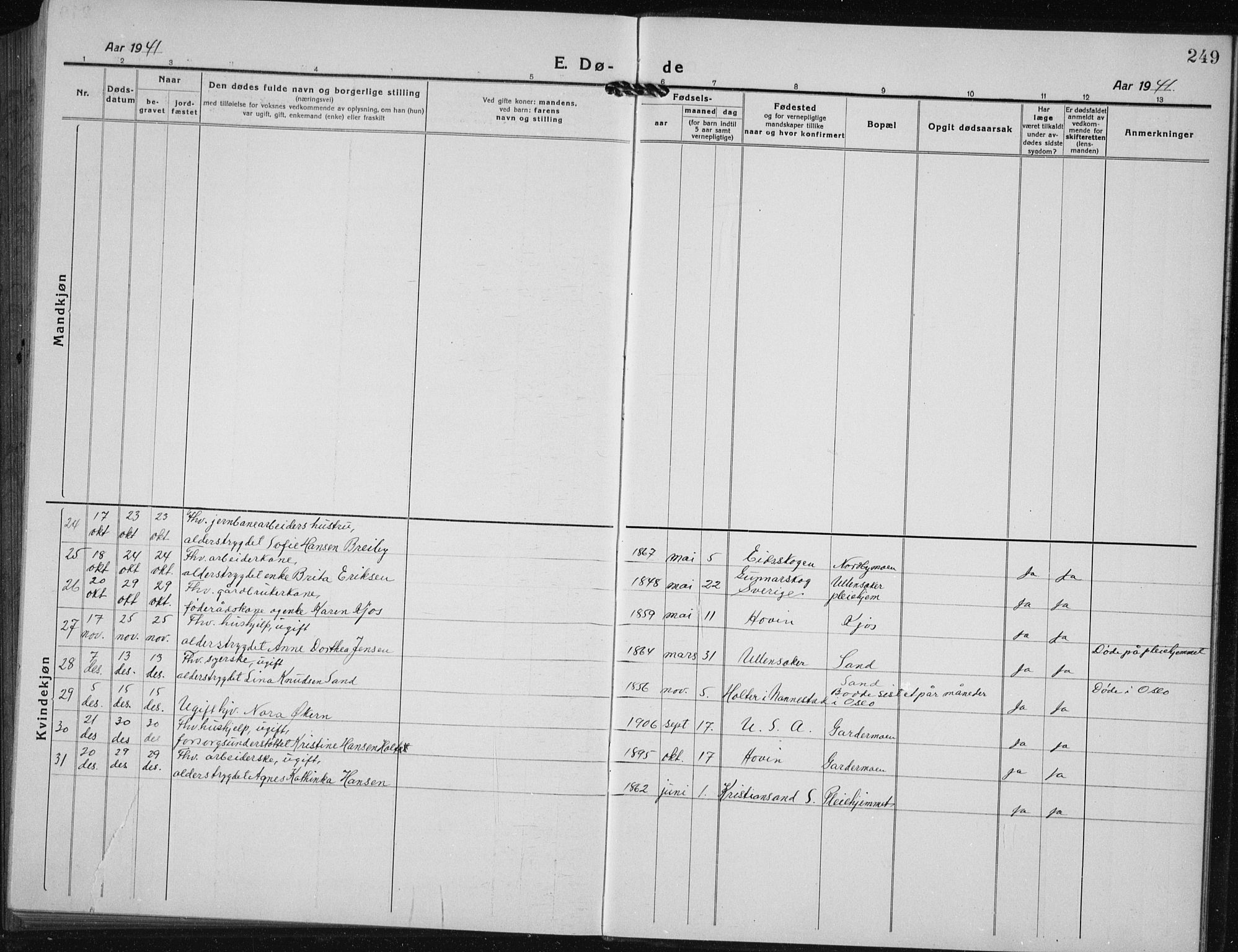 Ullensaker prestekontor Kirkebøker, AV/SAO-A-10236a/G/Gb/L0002: Parish register (copy) no. II 2, 1917-1941, p. 249