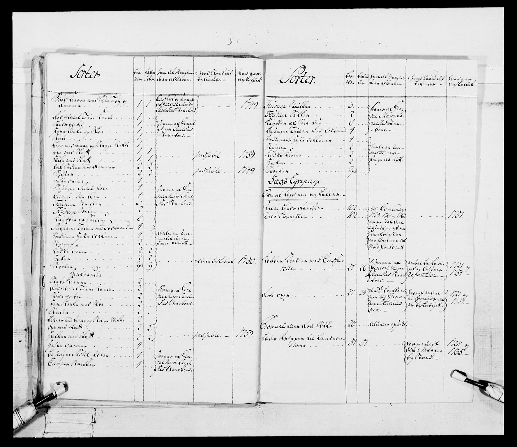 Generalitets- og kommissariatskollegiet, Det kongelige norske kommissariatskollegium, RA/EA-5420/E/Eh/L0092: 2. Bergenhusiske nasjonale infanteriregiment, 1769-1771, p. 36