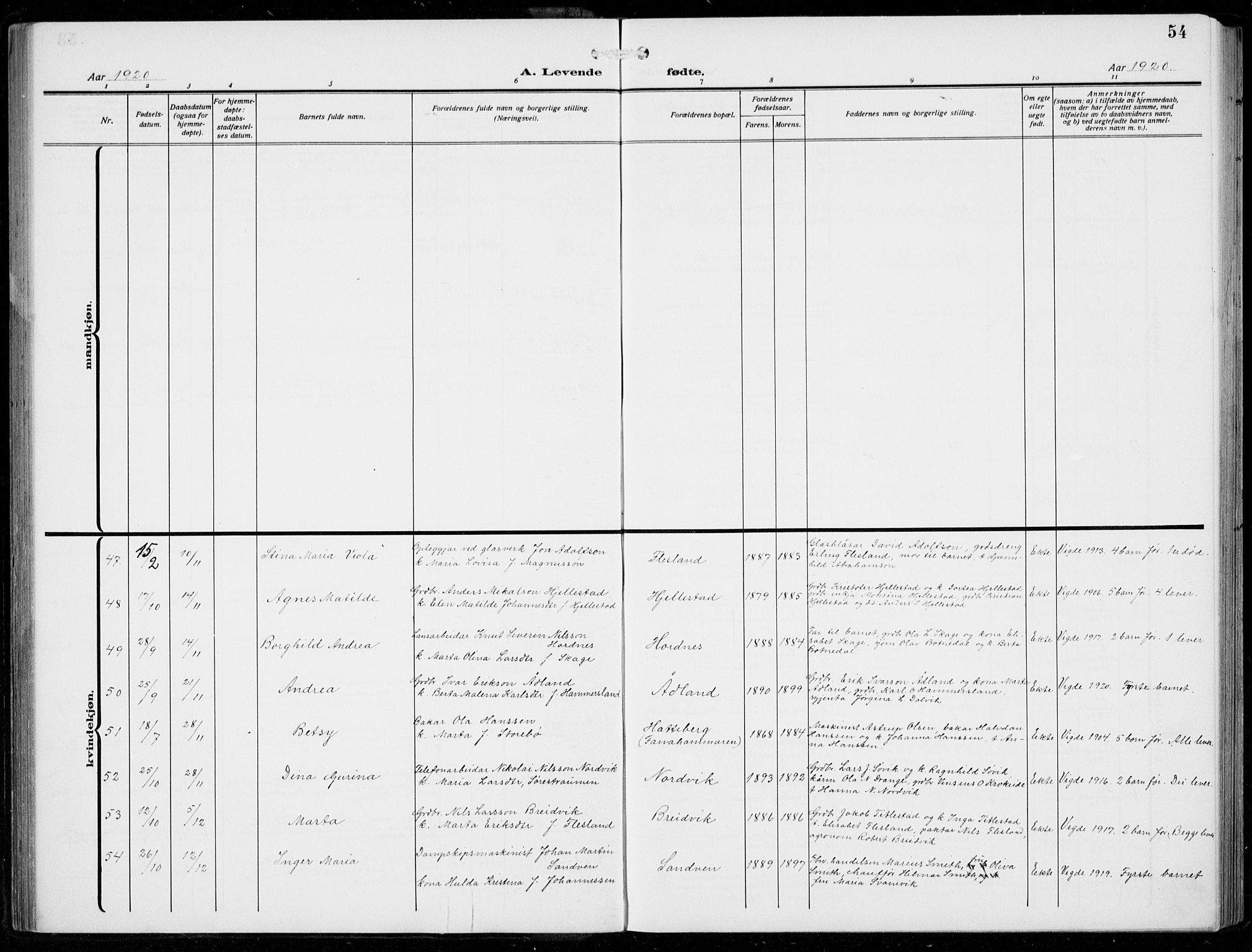 Fana Sokneprestembete, AV/SAB-A-75101/H/Hab/Haba/L0005: Parish register (copy) no. A 5, 1911-1932, p. 54